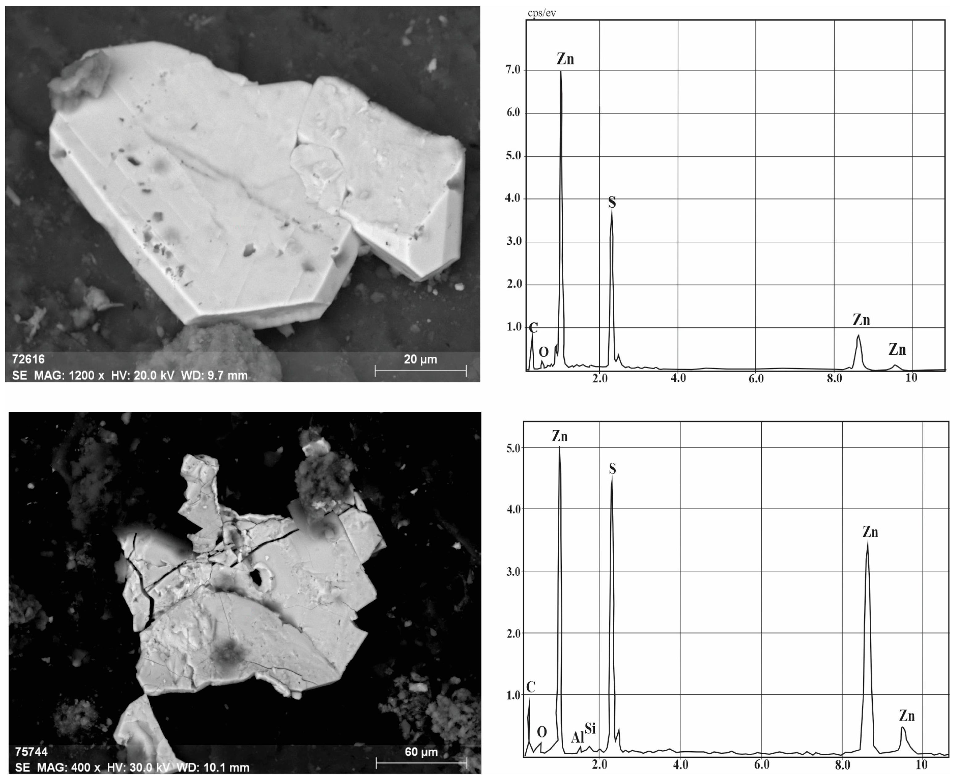 Minerals 15 00170 g011