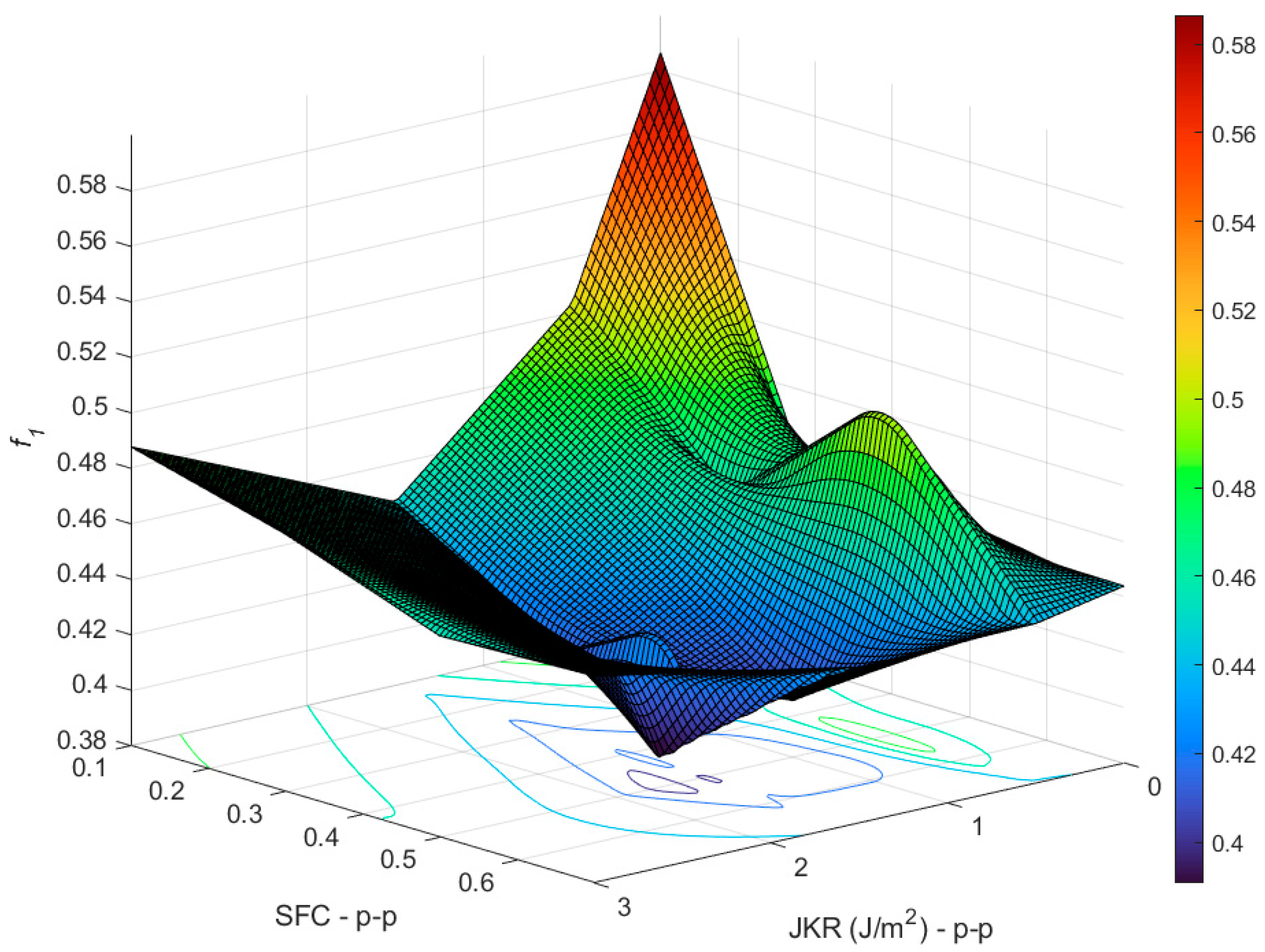 Minerals 15 00175 g007