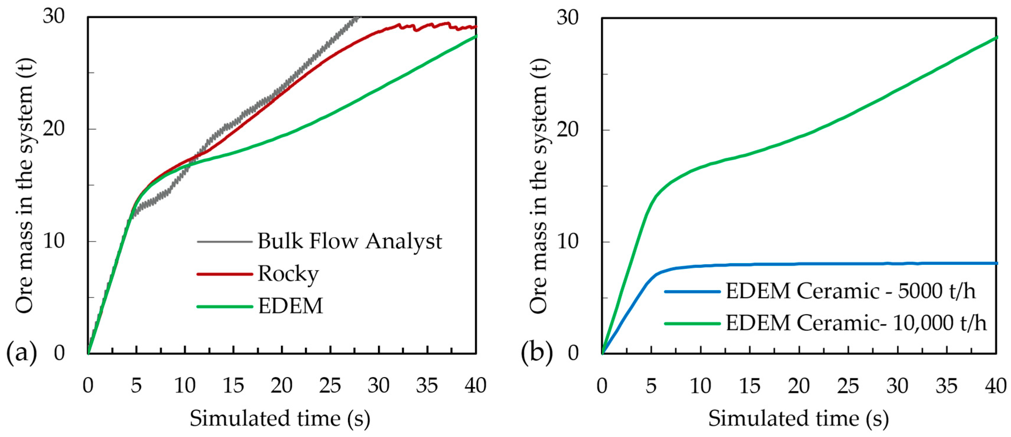 Minerals 15 00175 g010