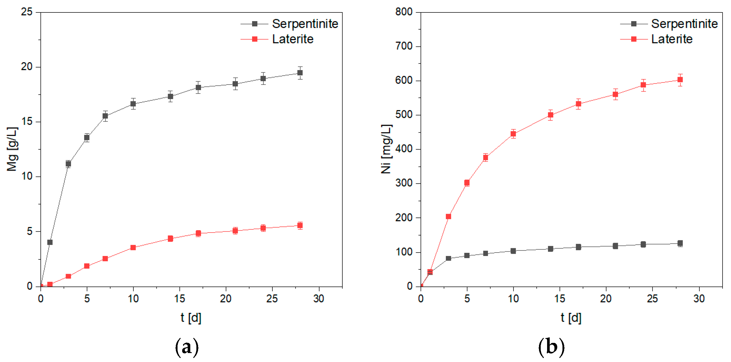 Minerals 15 00181 g004