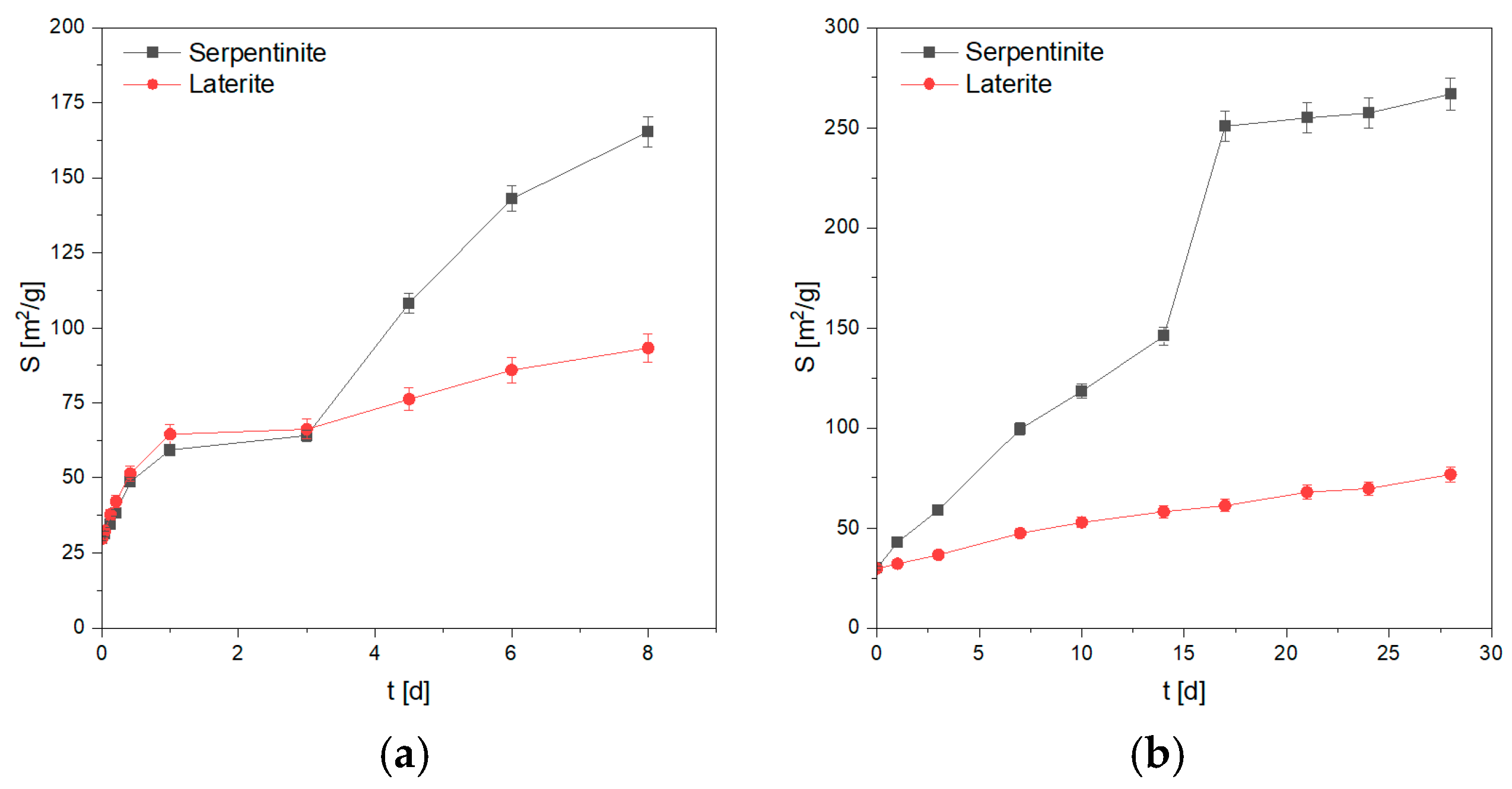 Minerals 15 00181 g006