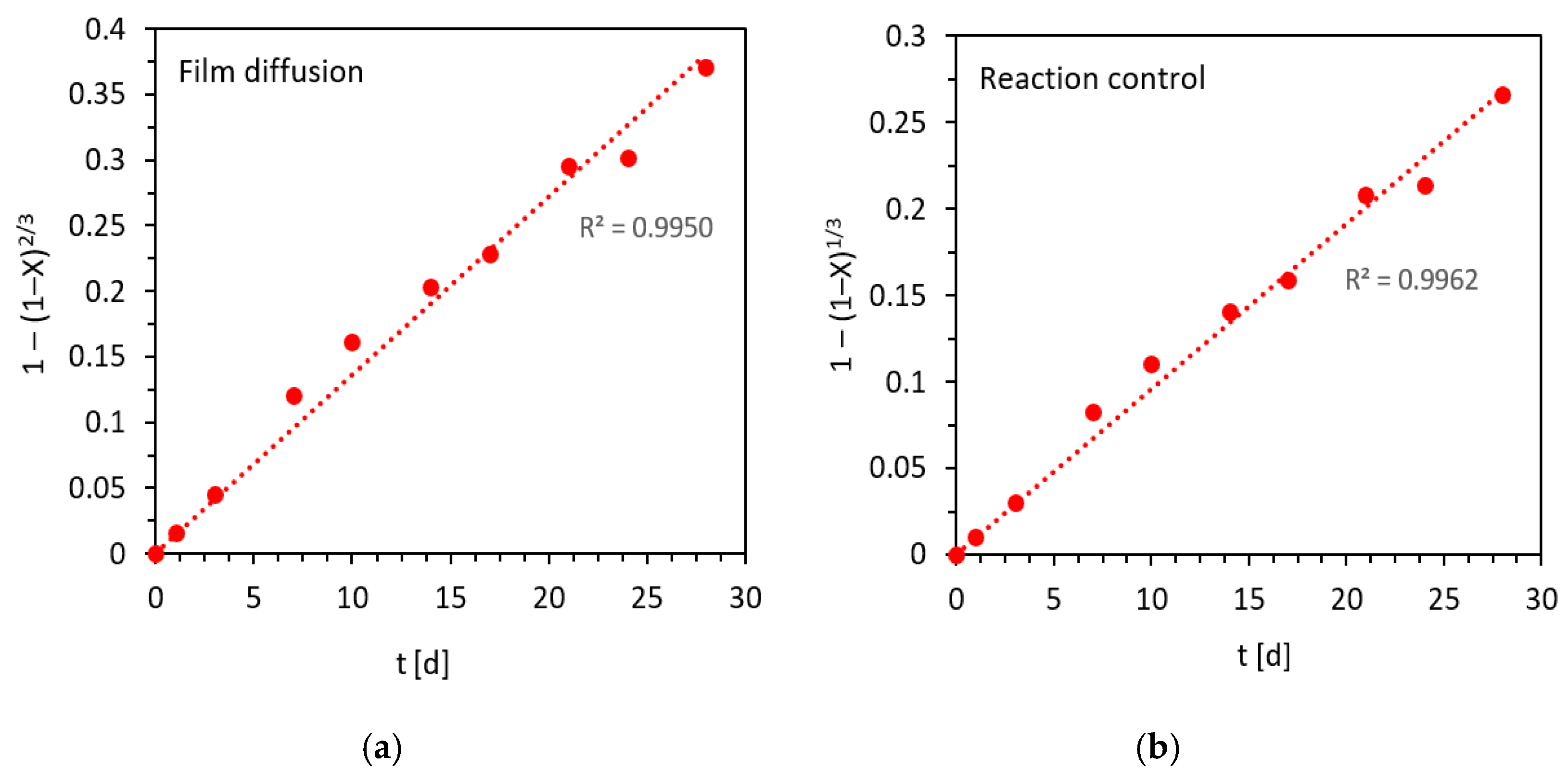 Minerals 15 00181 g008