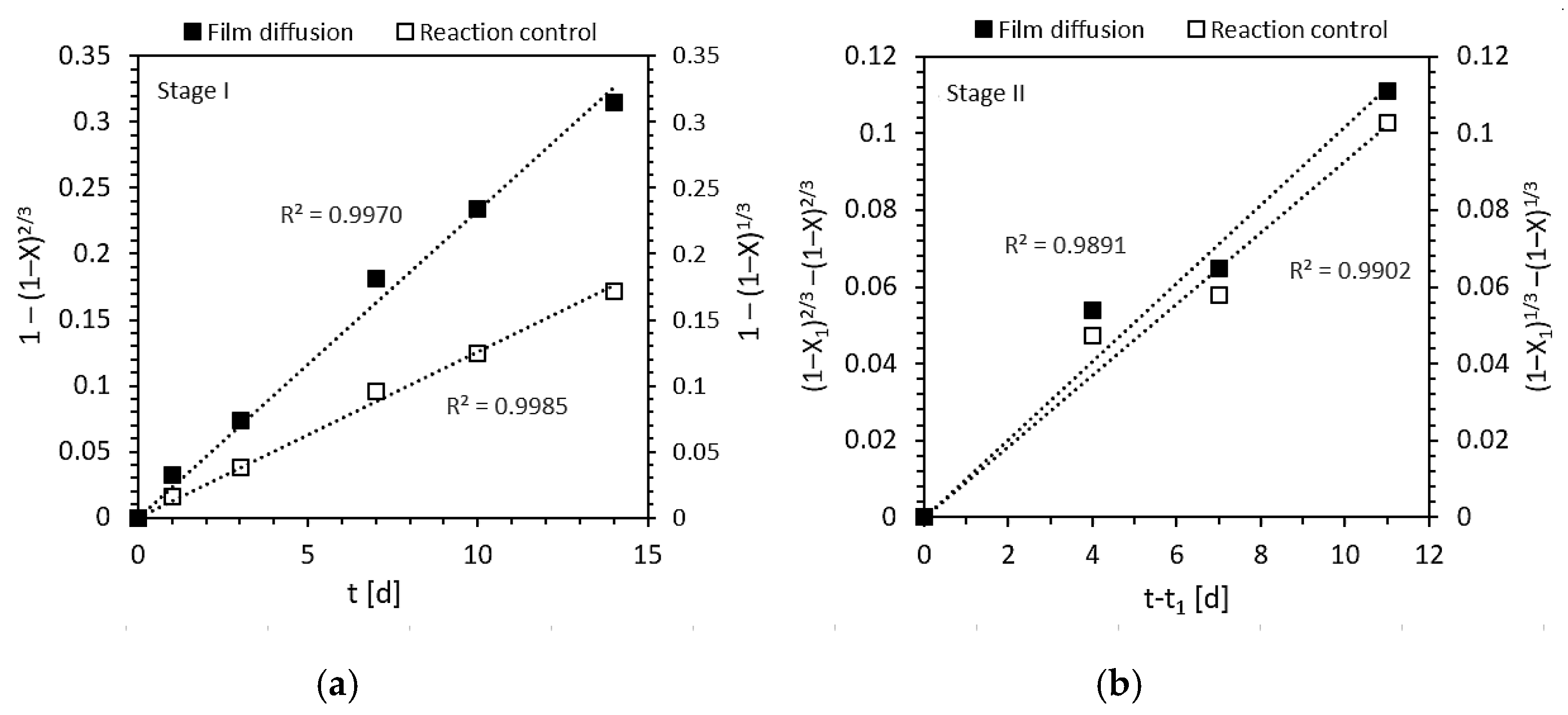Minerals 15 00181 g009