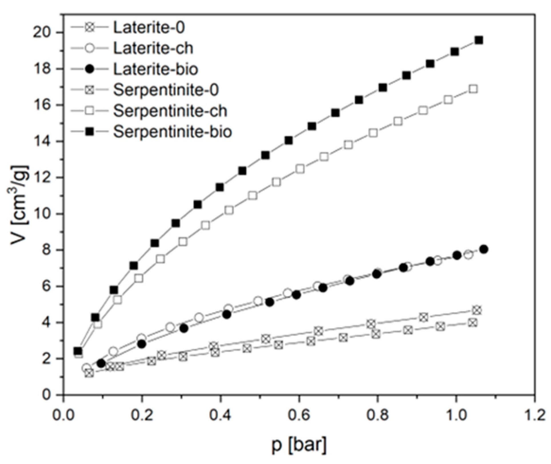 Minerals 15 00181 g010