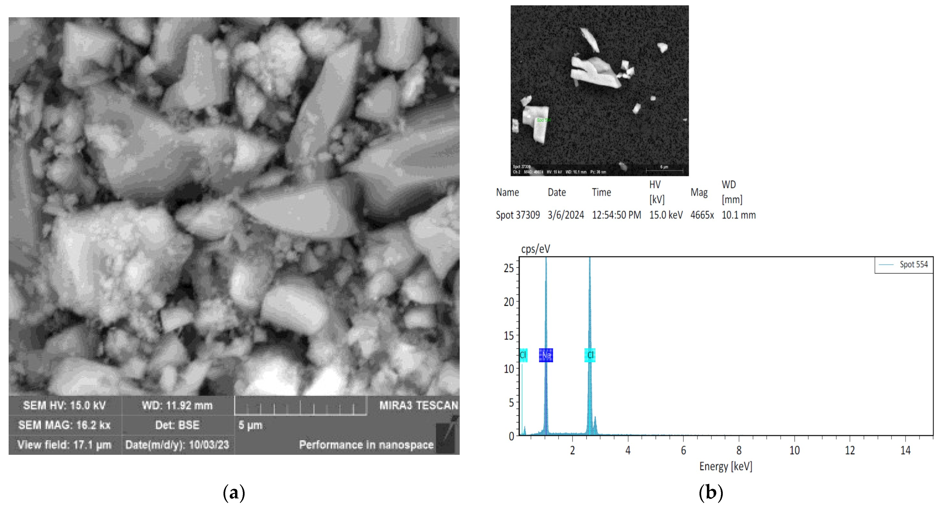 Minerals 15 00182 g005 Minerals 15 00182 g005