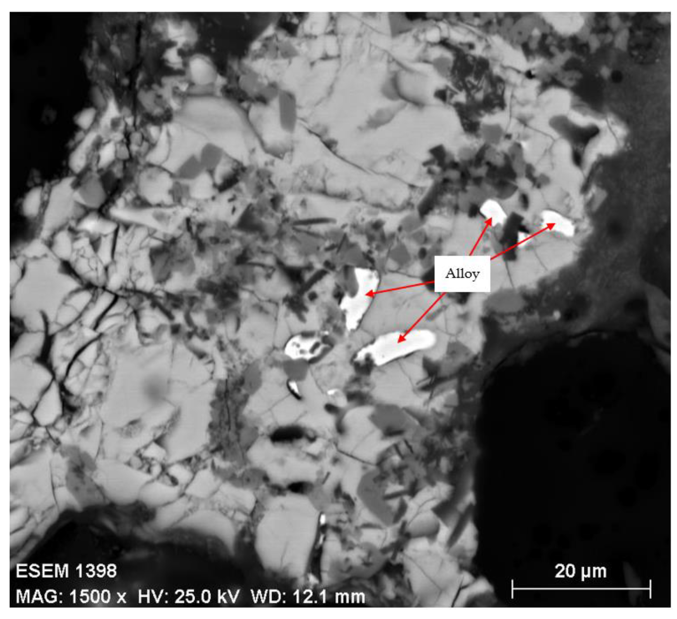 Minerals 15 00196 g015 Minerals 15 00196 g015