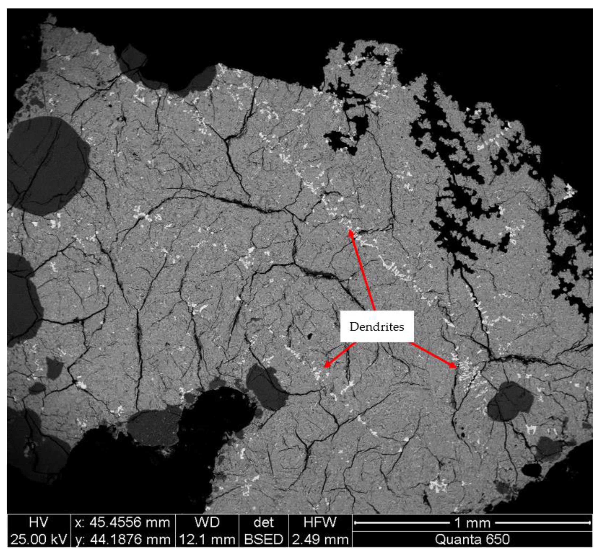 Minerals 15 00196 g017 Minerals 15 00196 g017