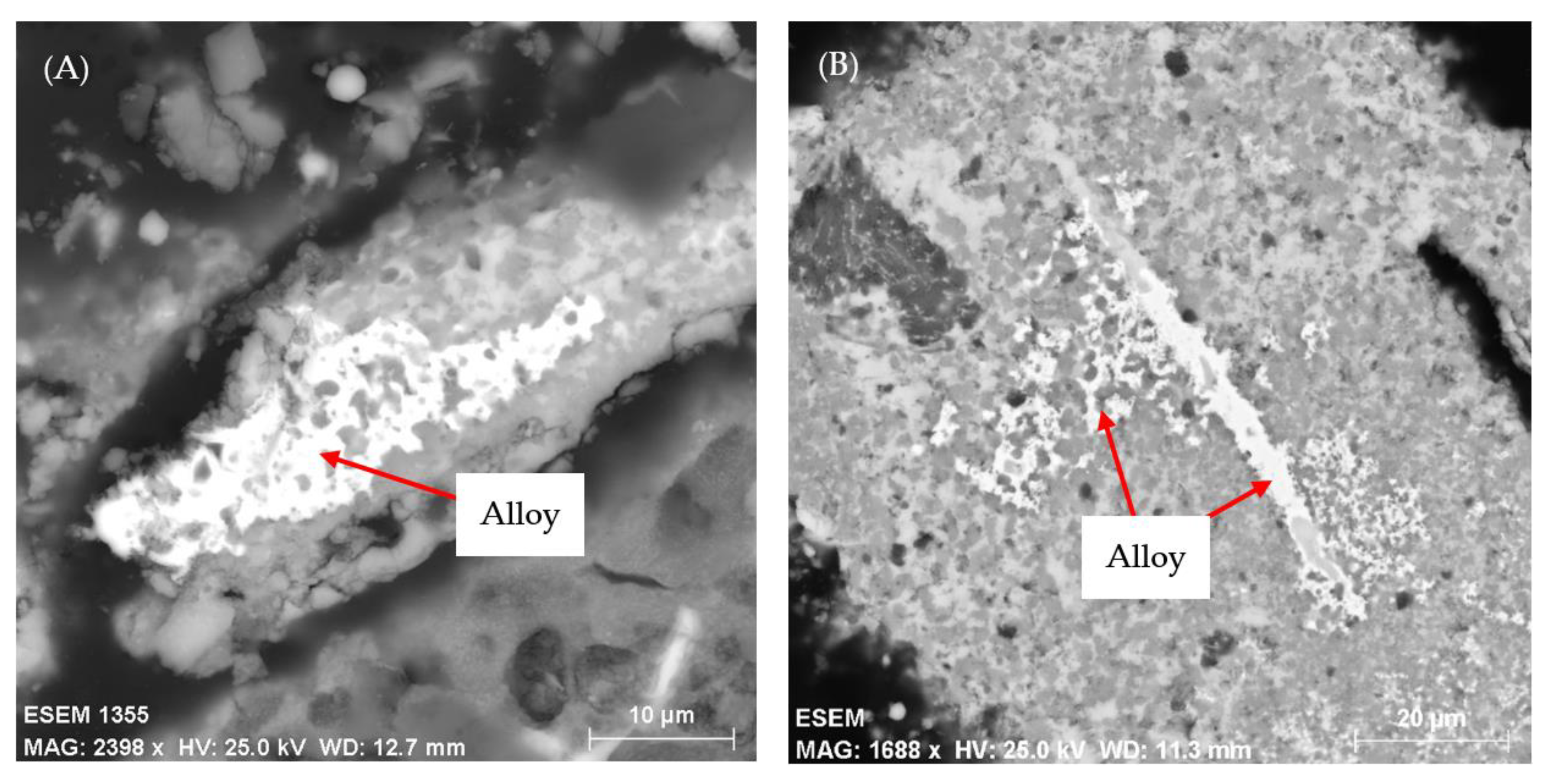 Minerals 15 00196 g018 Minerals 15 00196 g018