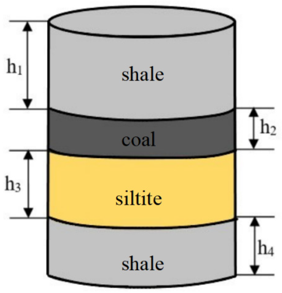 Minerals 15 00198 g005 Minerals 15 00198 g005