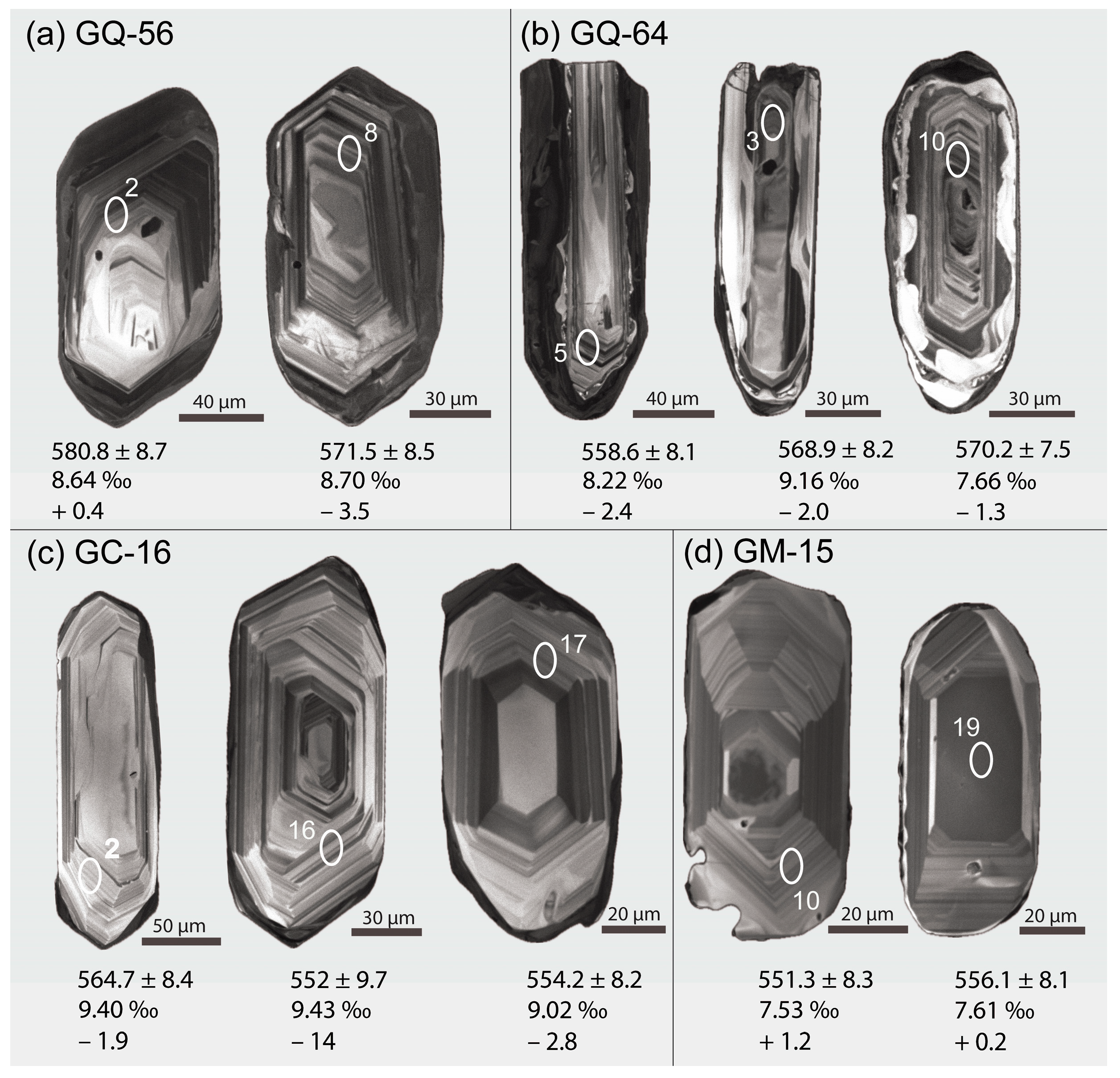 Minerals 15 00201 g006 Minerals 15 00201 g006