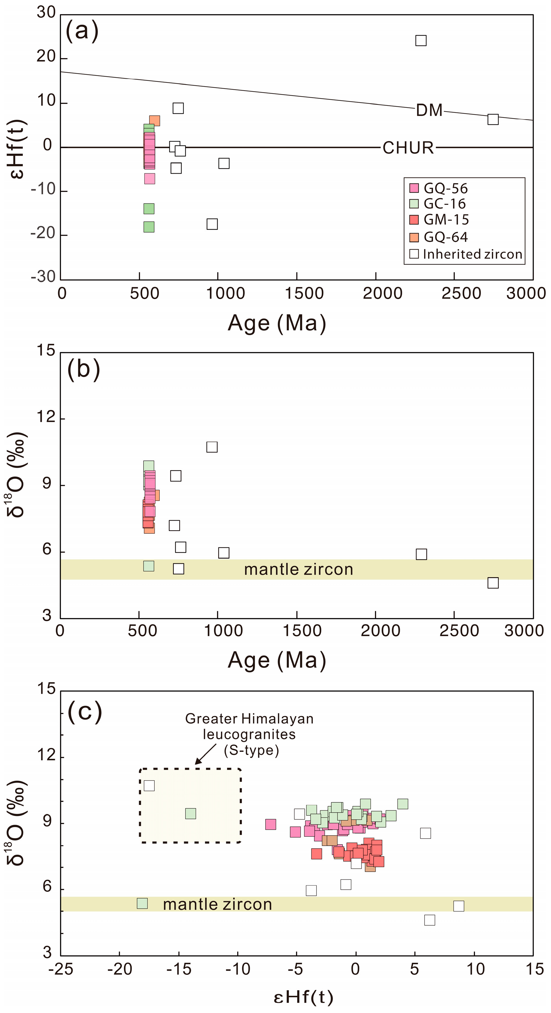 Minerals 15 00201 g008 Minerals 15 00201 g008