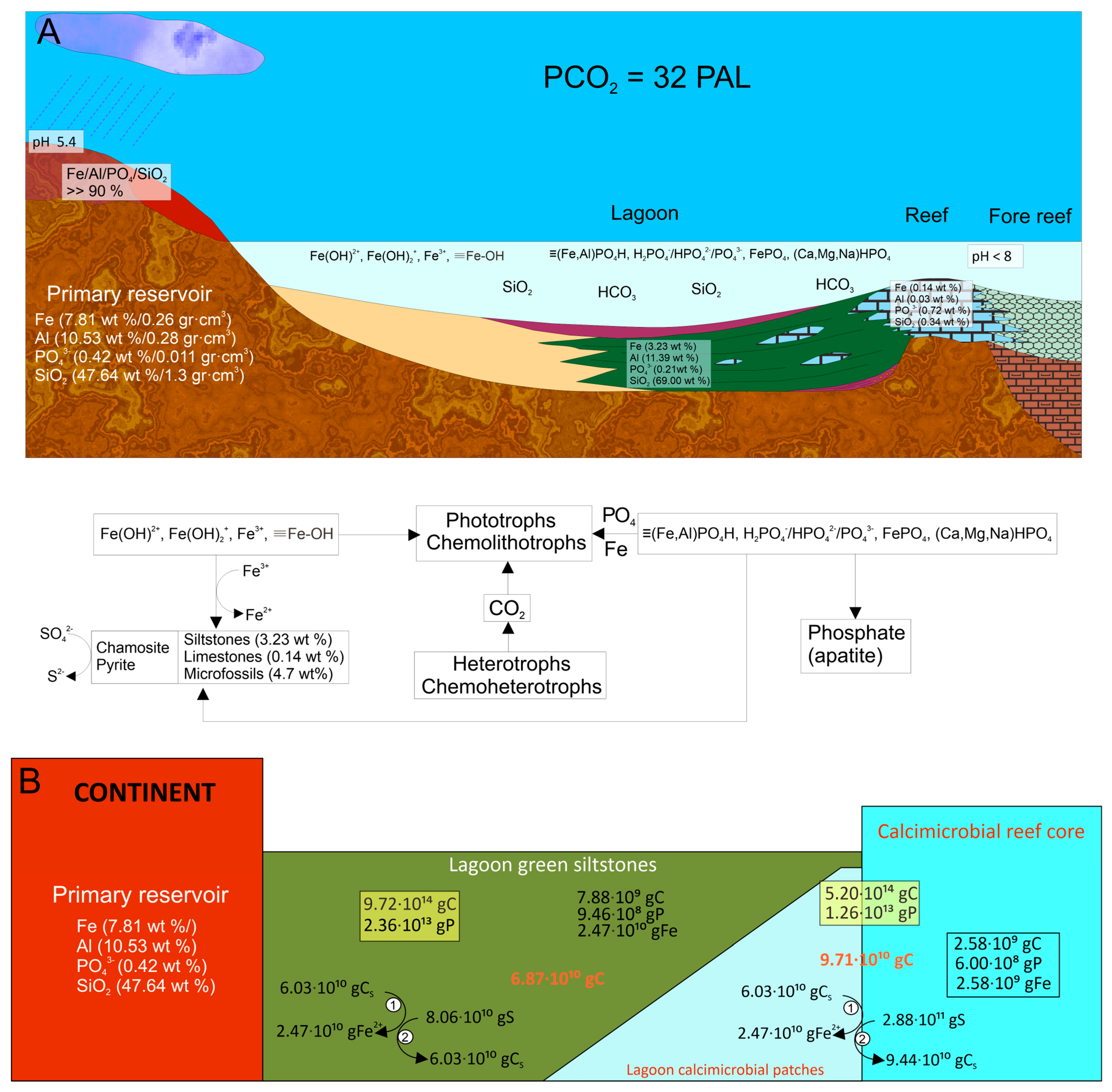 Minerals 15 00203 g013