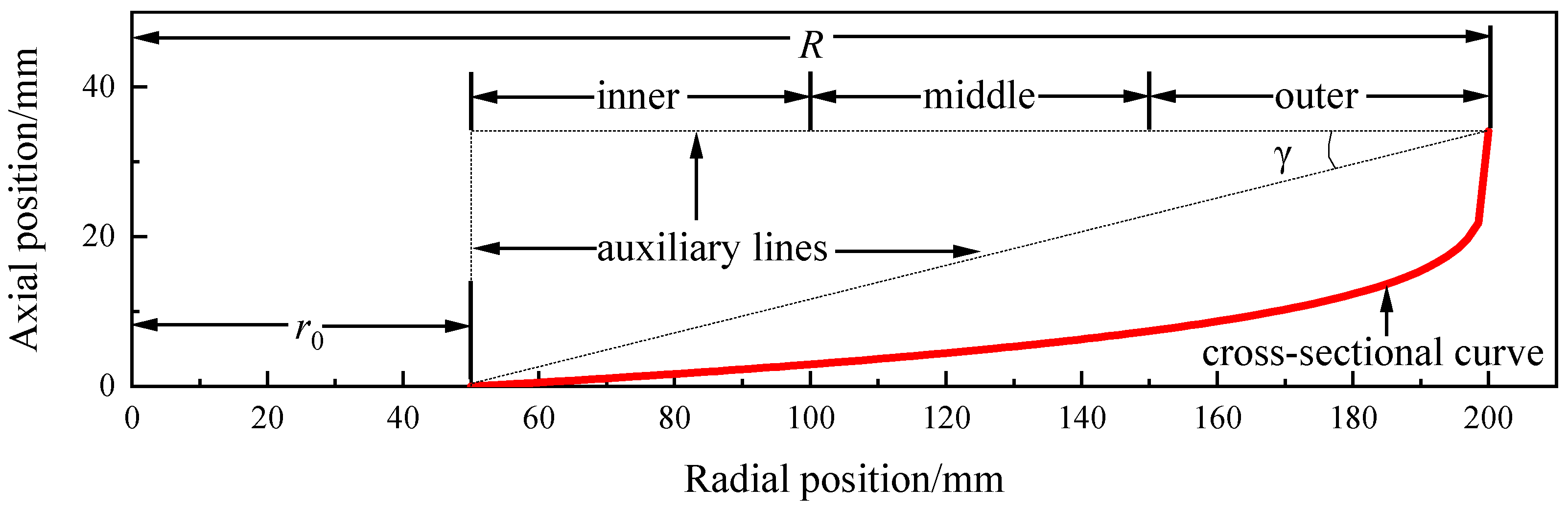Minerals 15 00208 g001