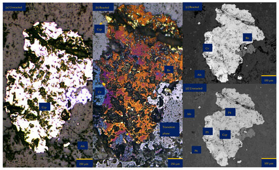 Minerals 15 00214 g002a