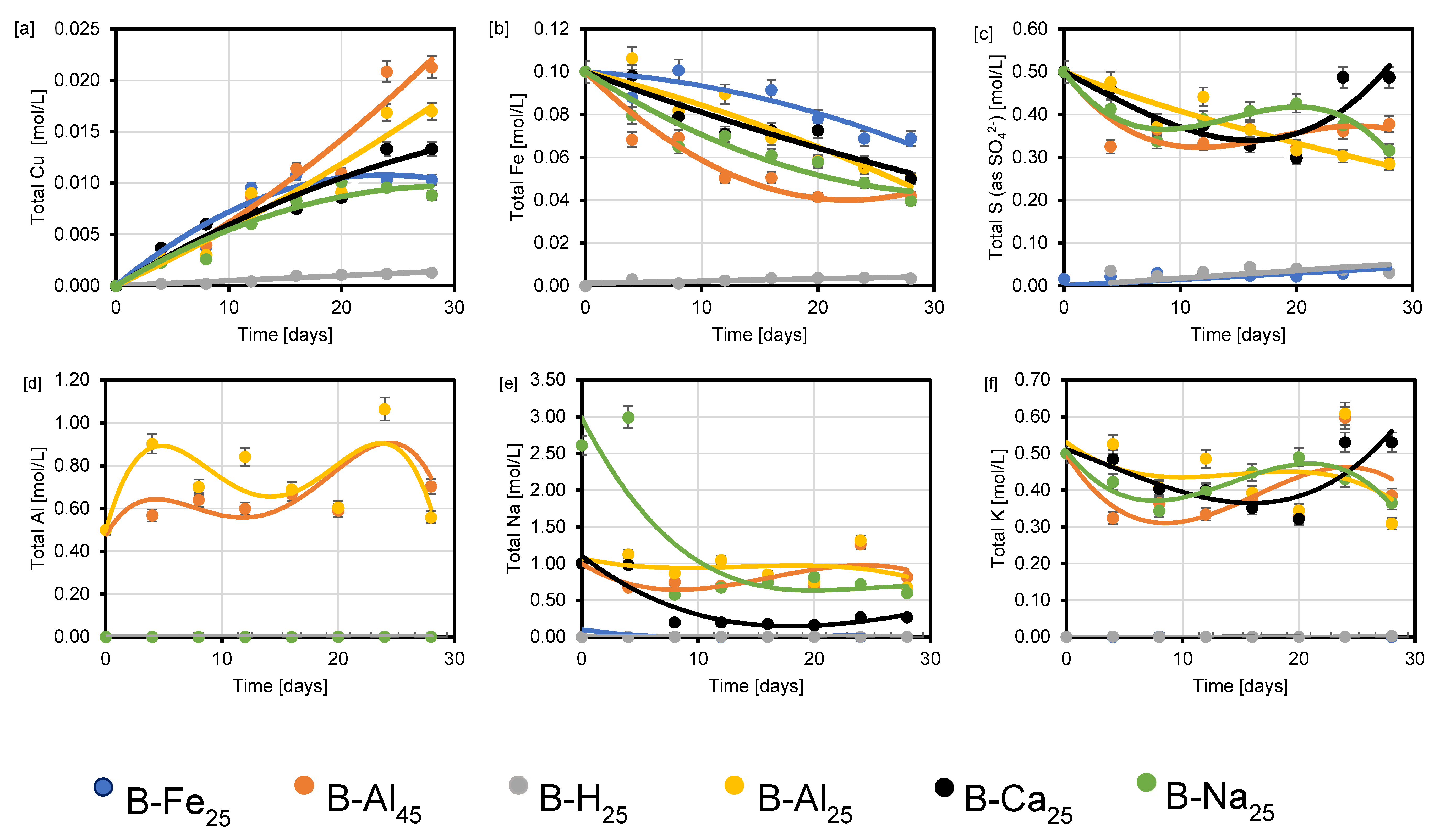 Minerals 15 00214 g008