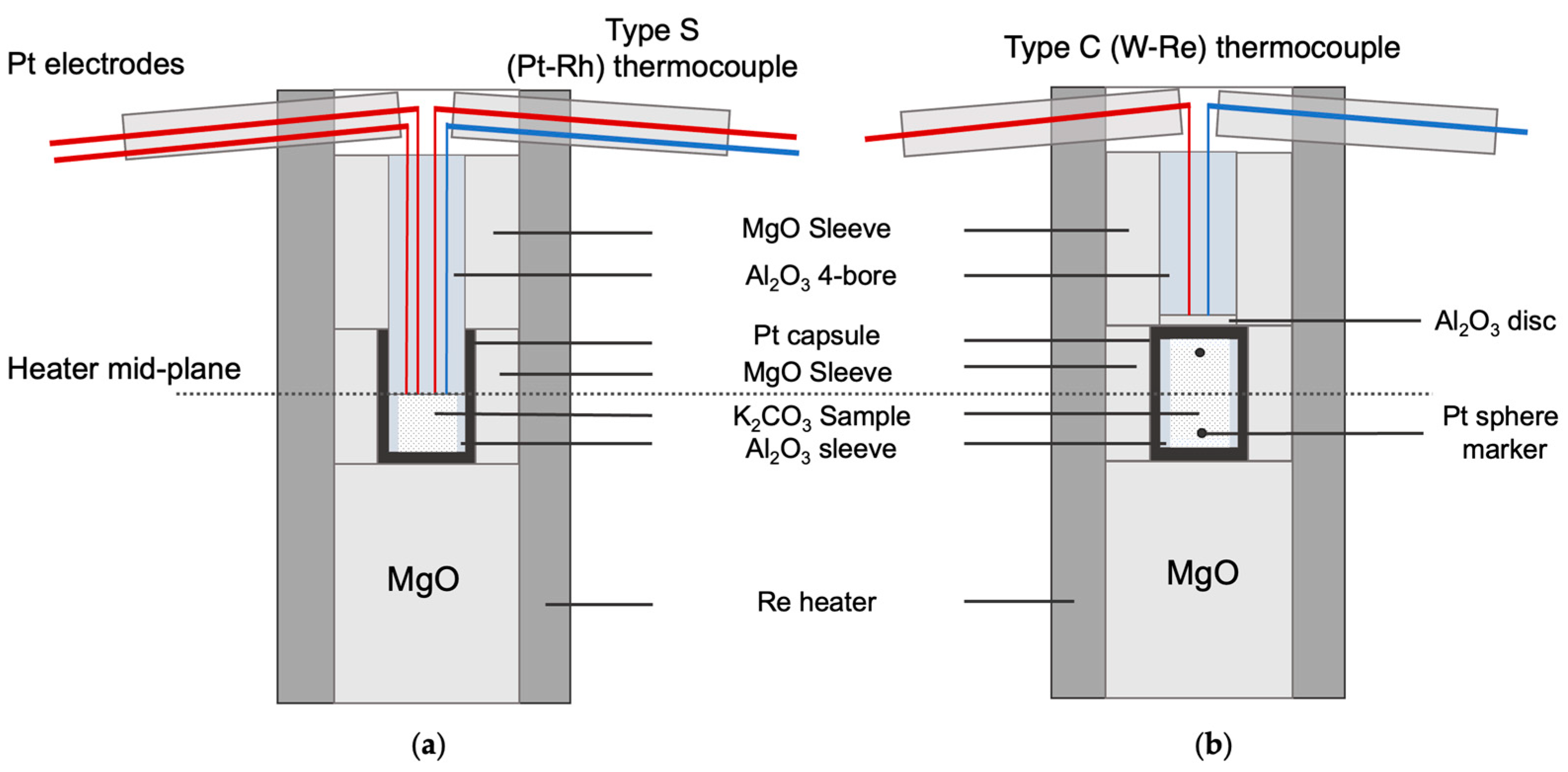 Minerals 15 00217 g001