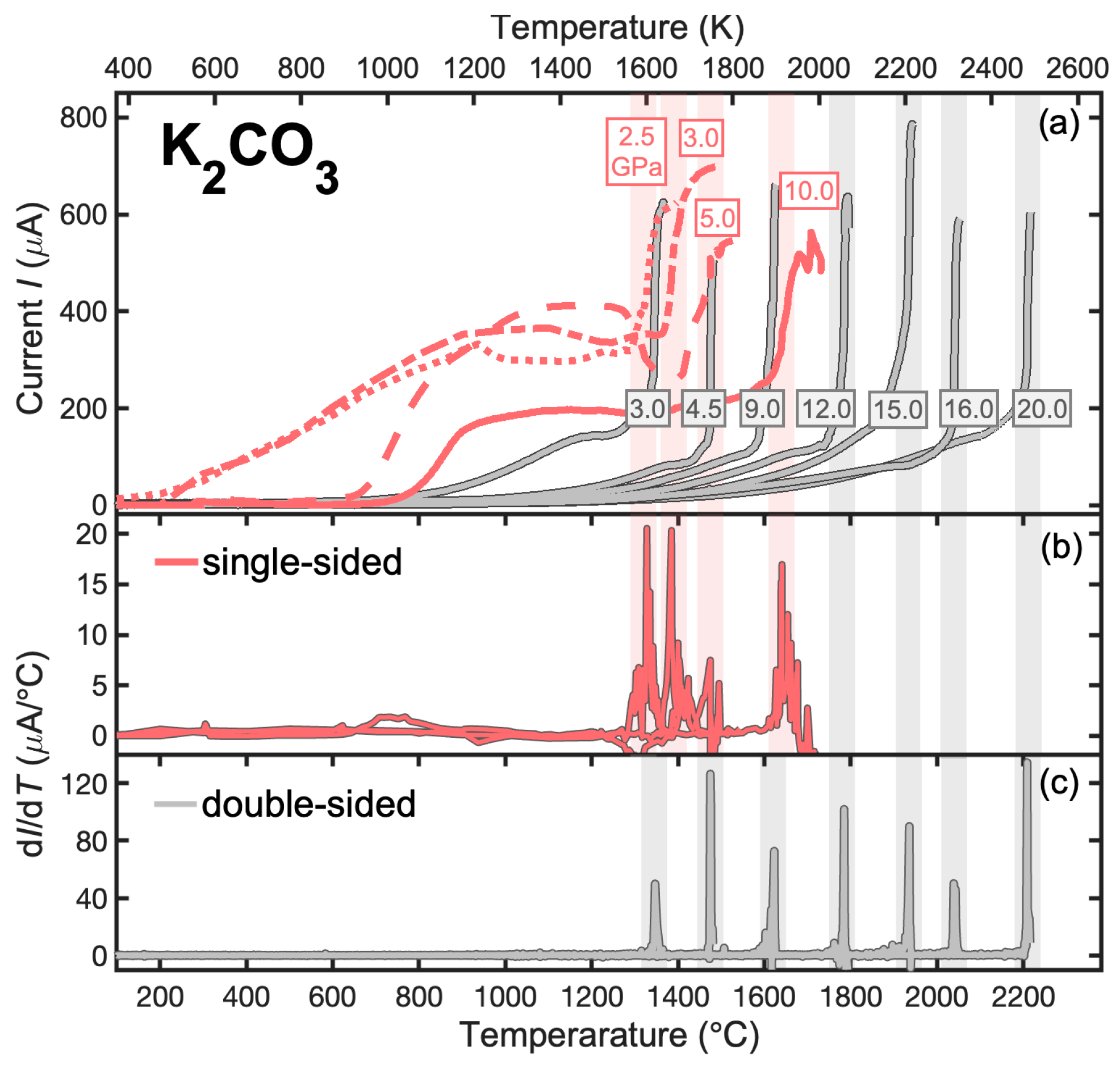 Minerals 15 00217 g003