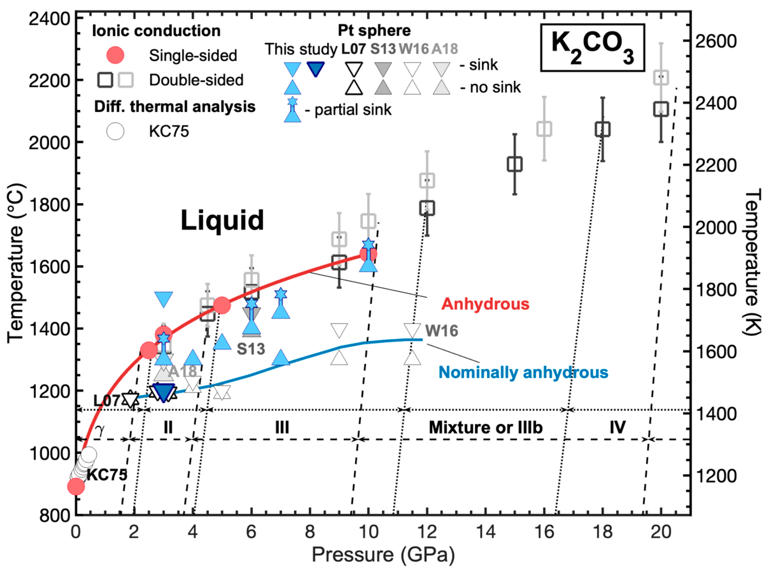 Minerals 15 00217 g005