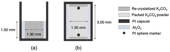 Minerals 15 00217 g0a1