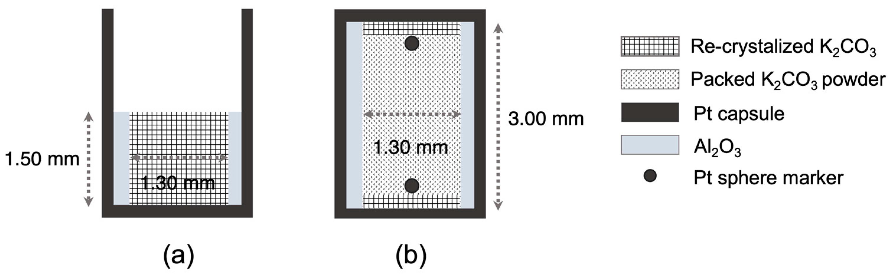 Minerals 15 00217 g0a1
