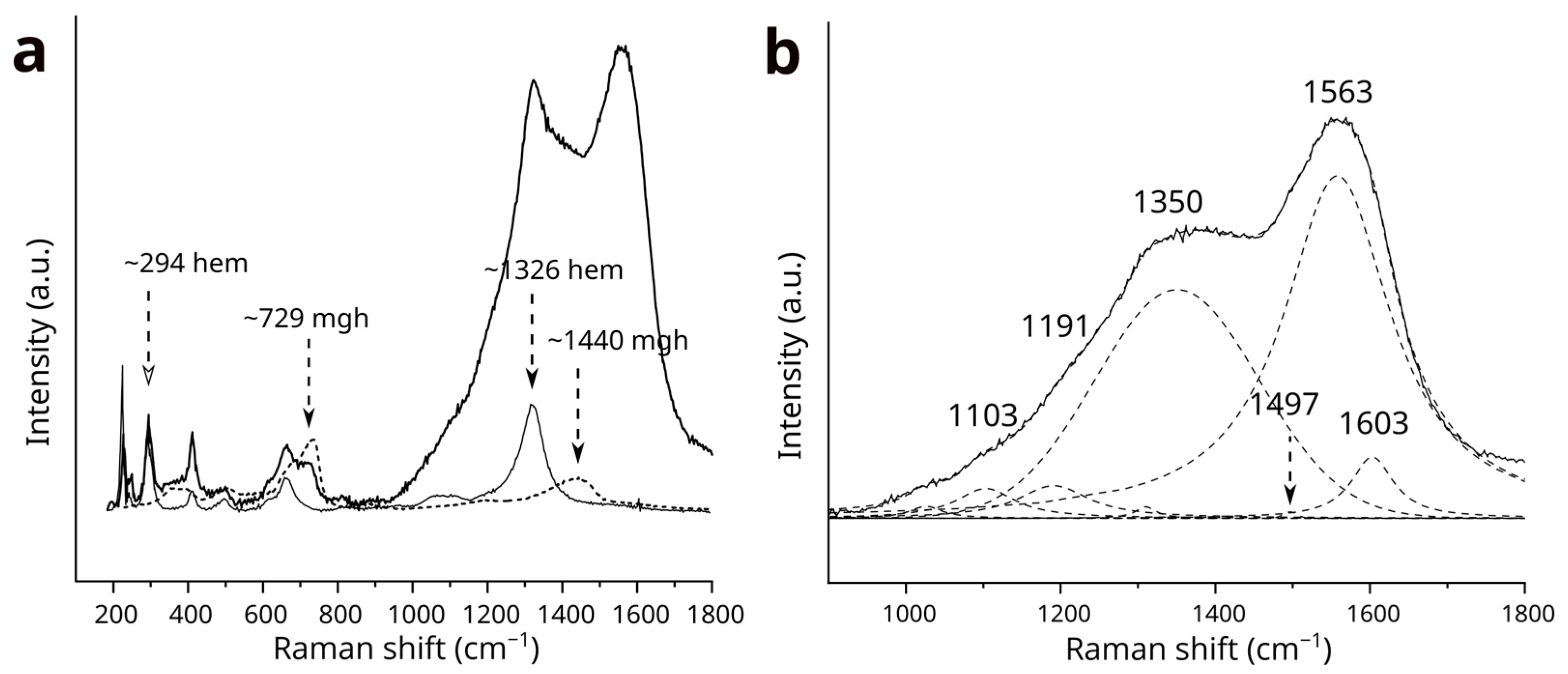 Minerals 15 00218 g005 Minerals 15 00218 g005