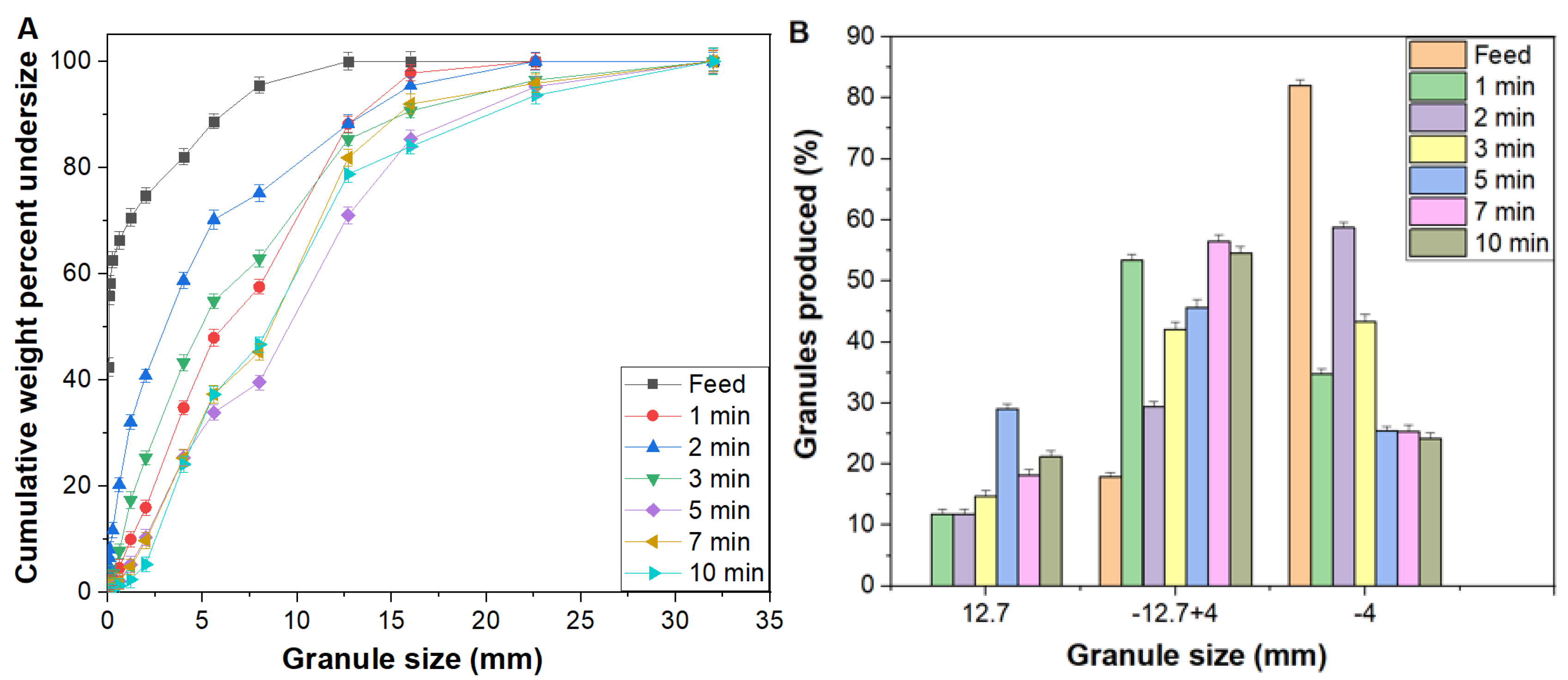Minerals 15 00224 g003