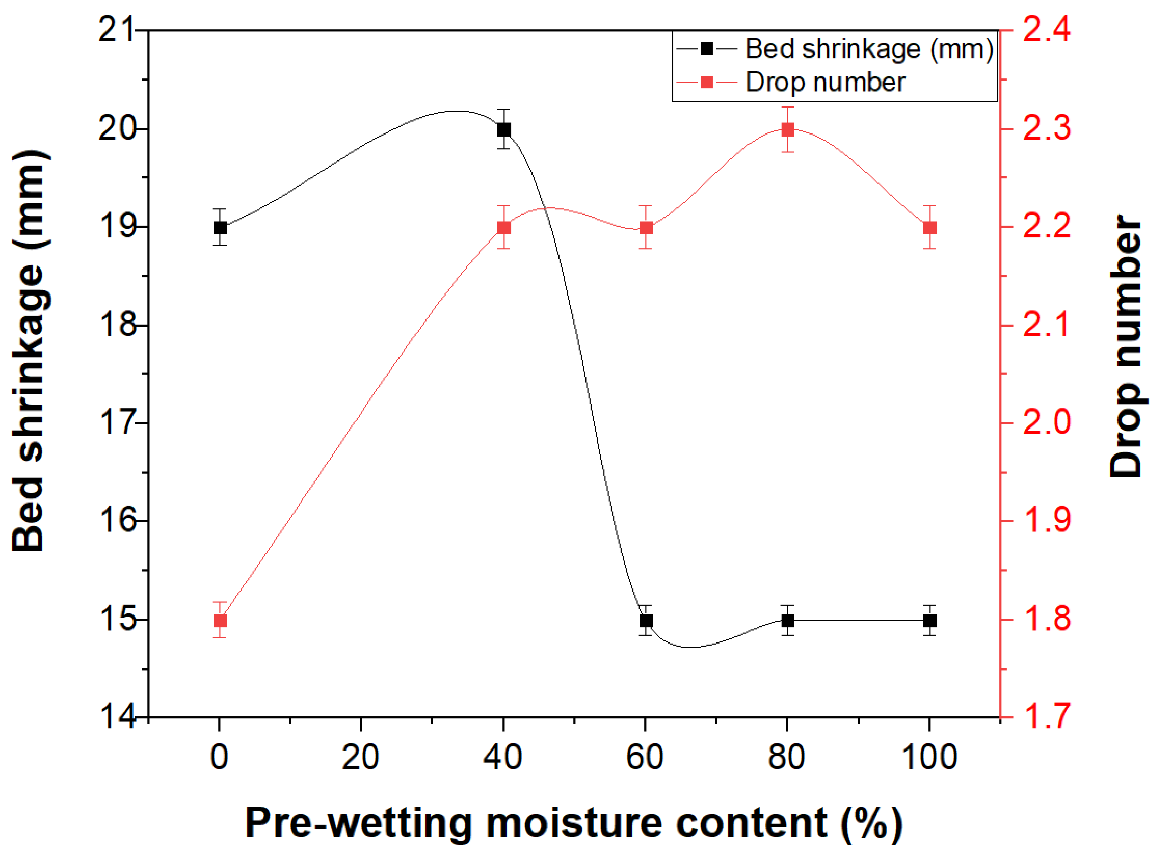Minerals 15 00224 g006