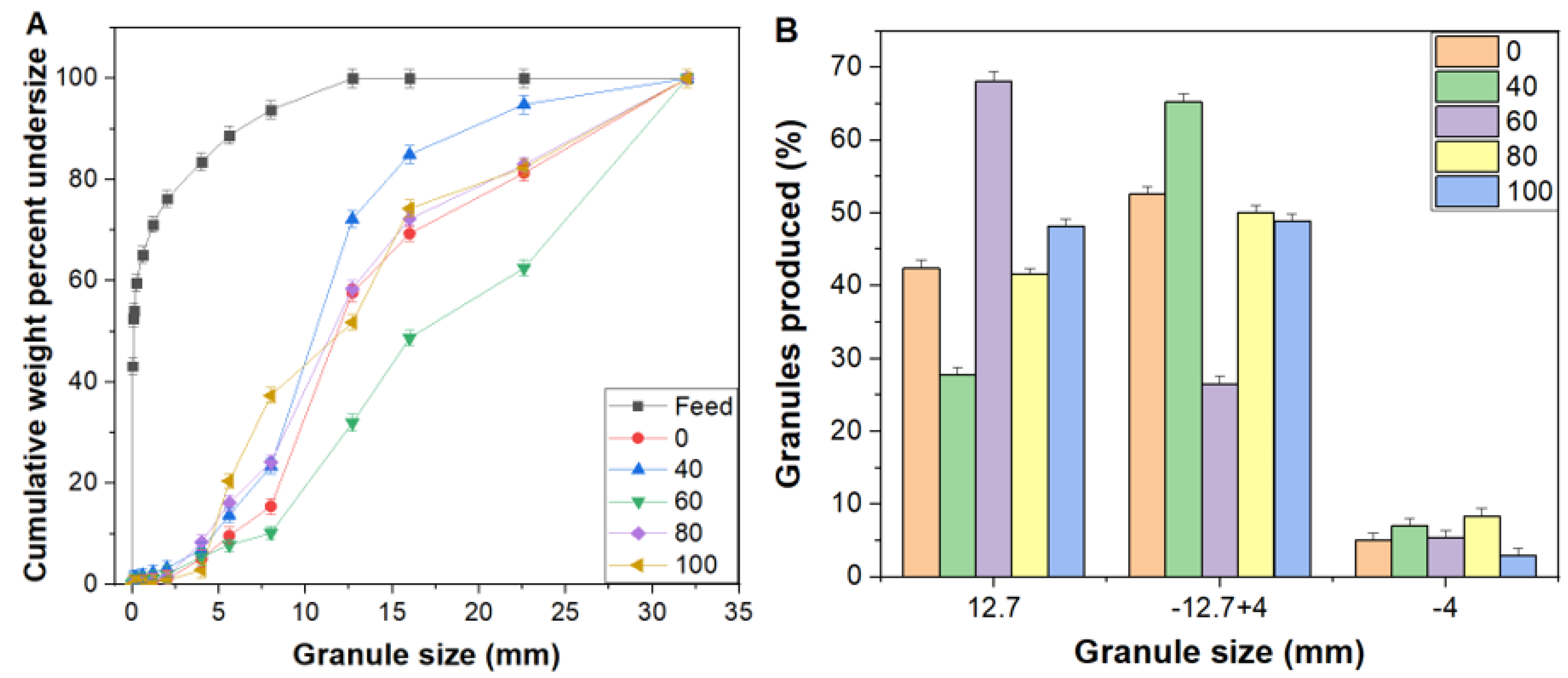 Minerals 15 00224 g007