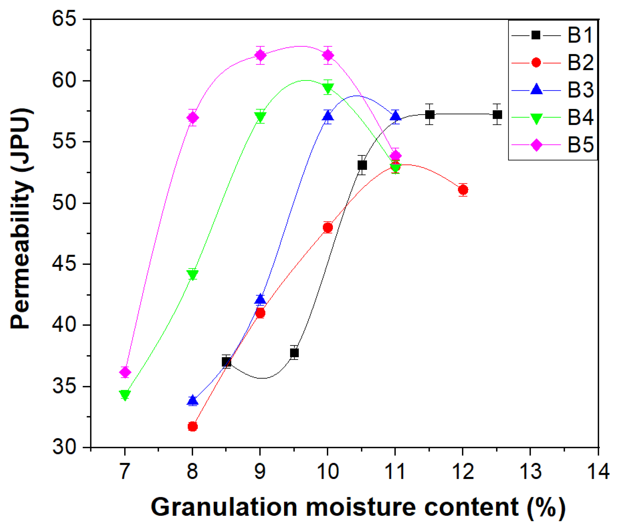 Minerals 15 00224 g008