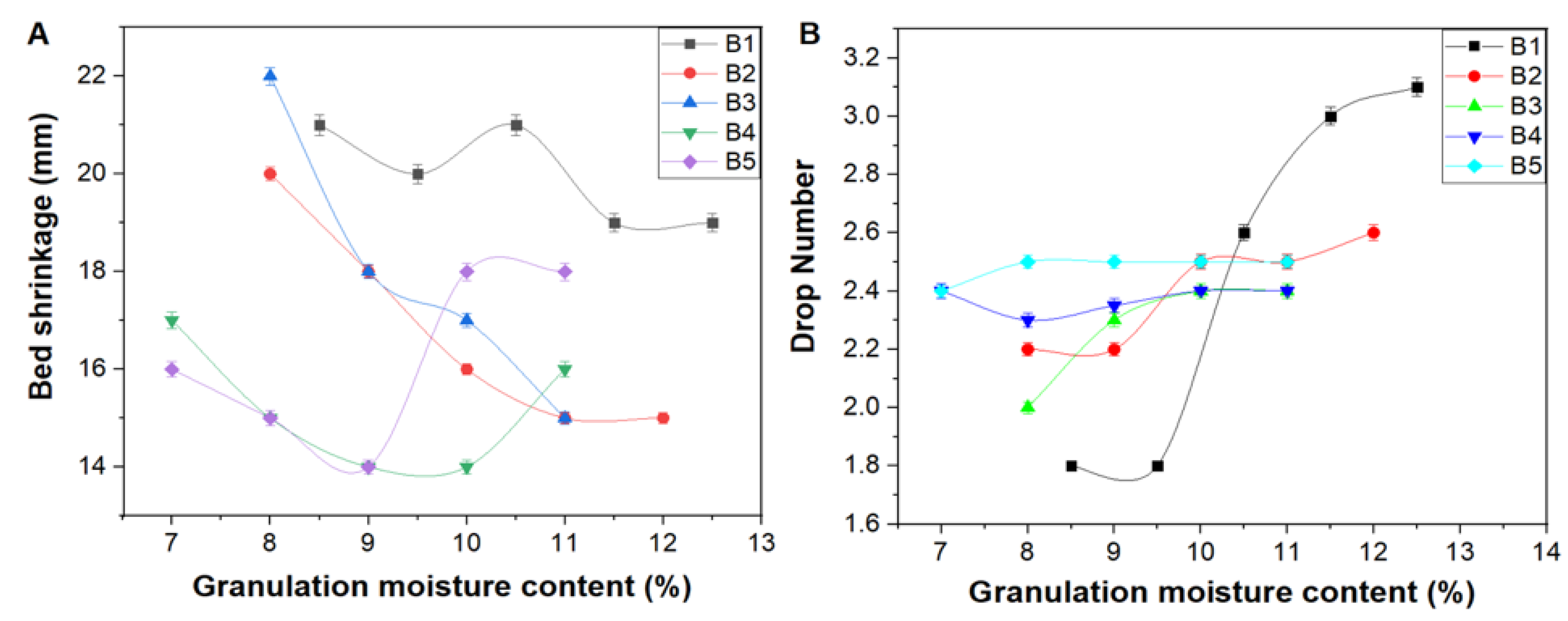 Minerals 15 00224 g009