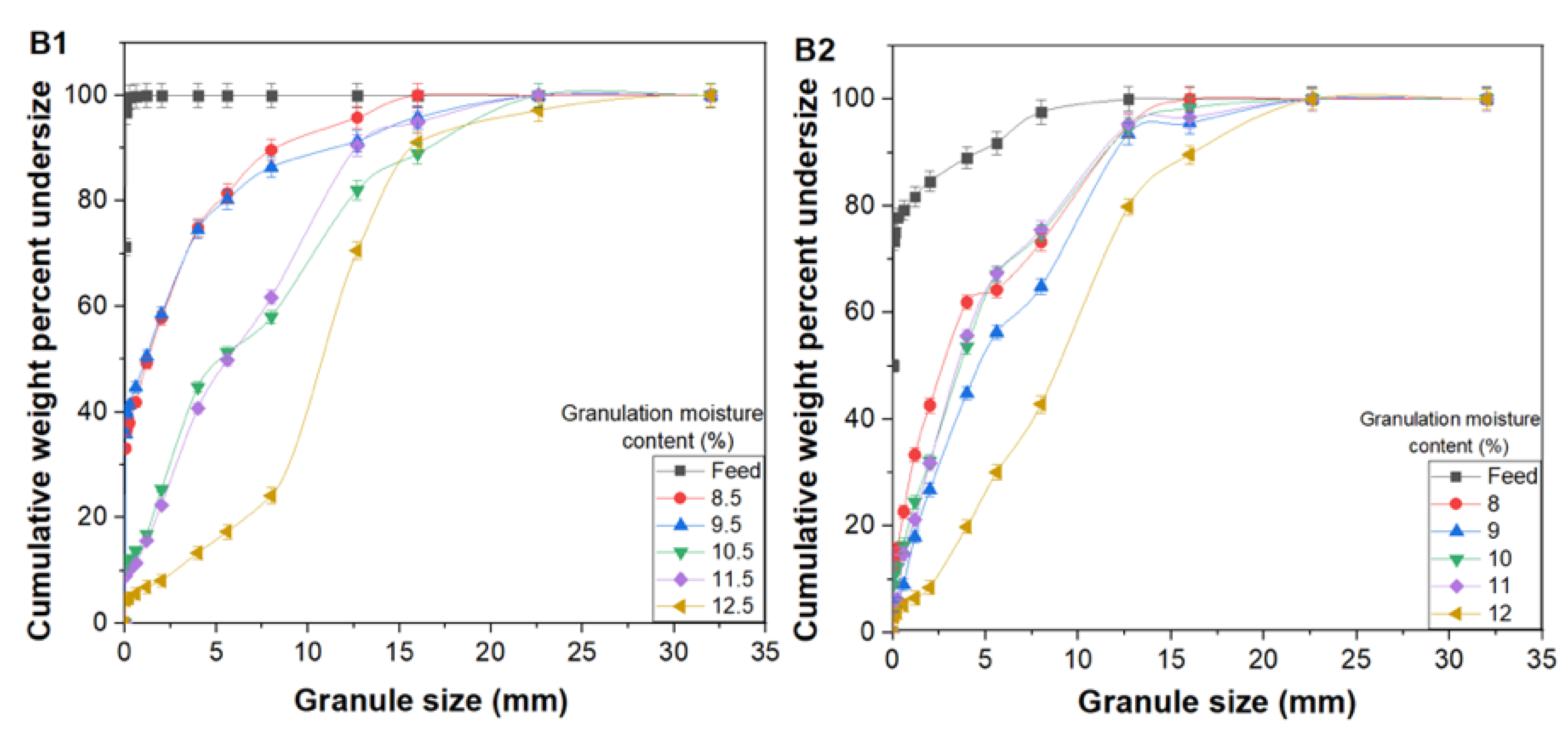 Minerals 15 00224 g010