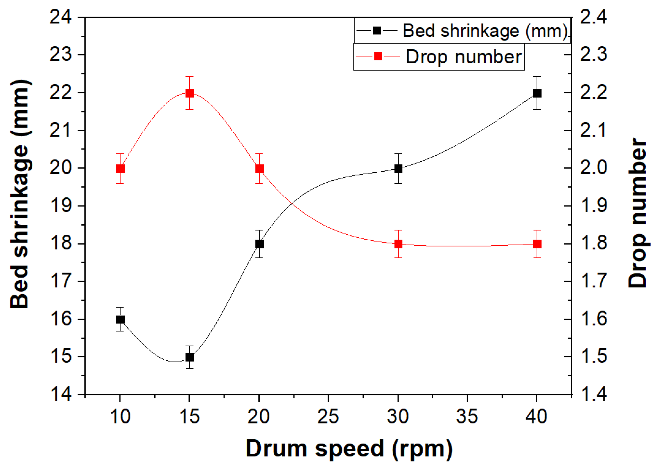 Minerals 15 00224 g013