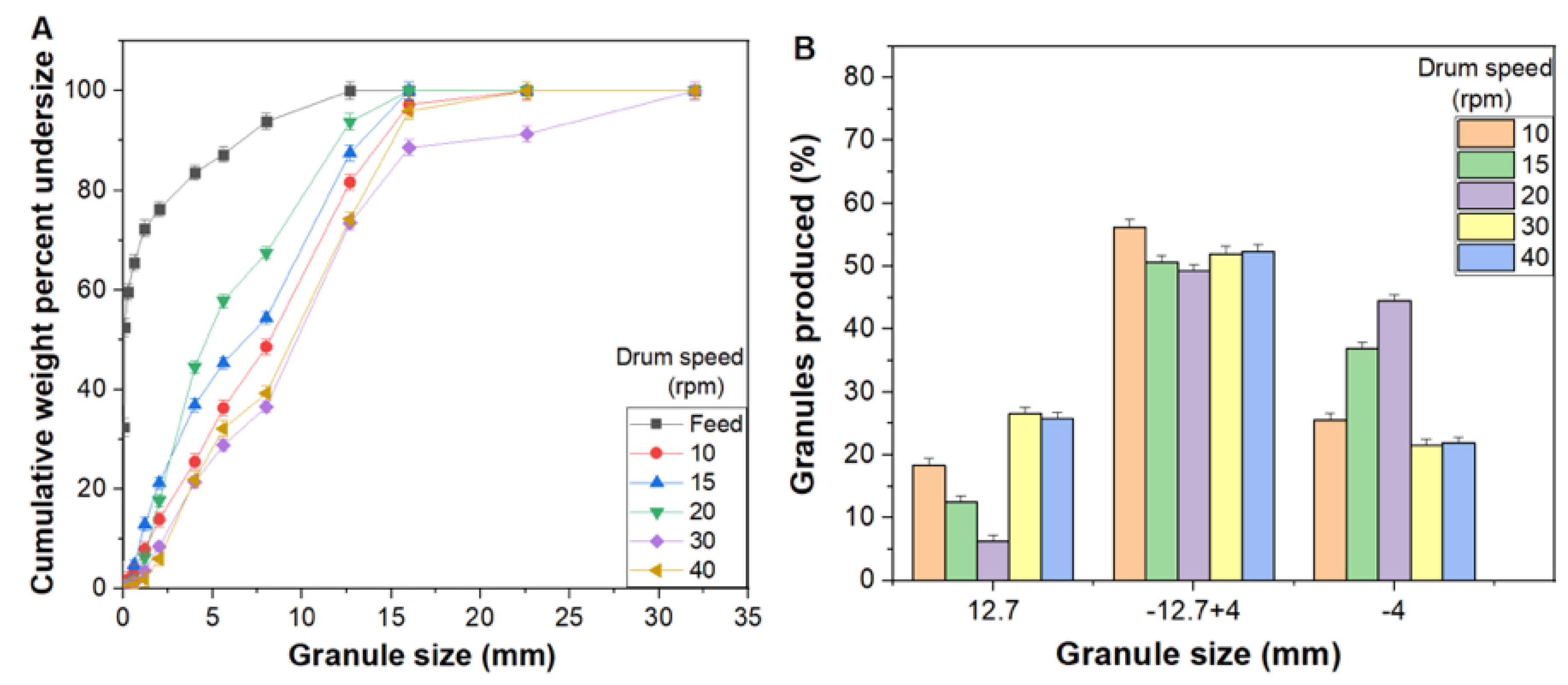 Minerals 15 00224 g014