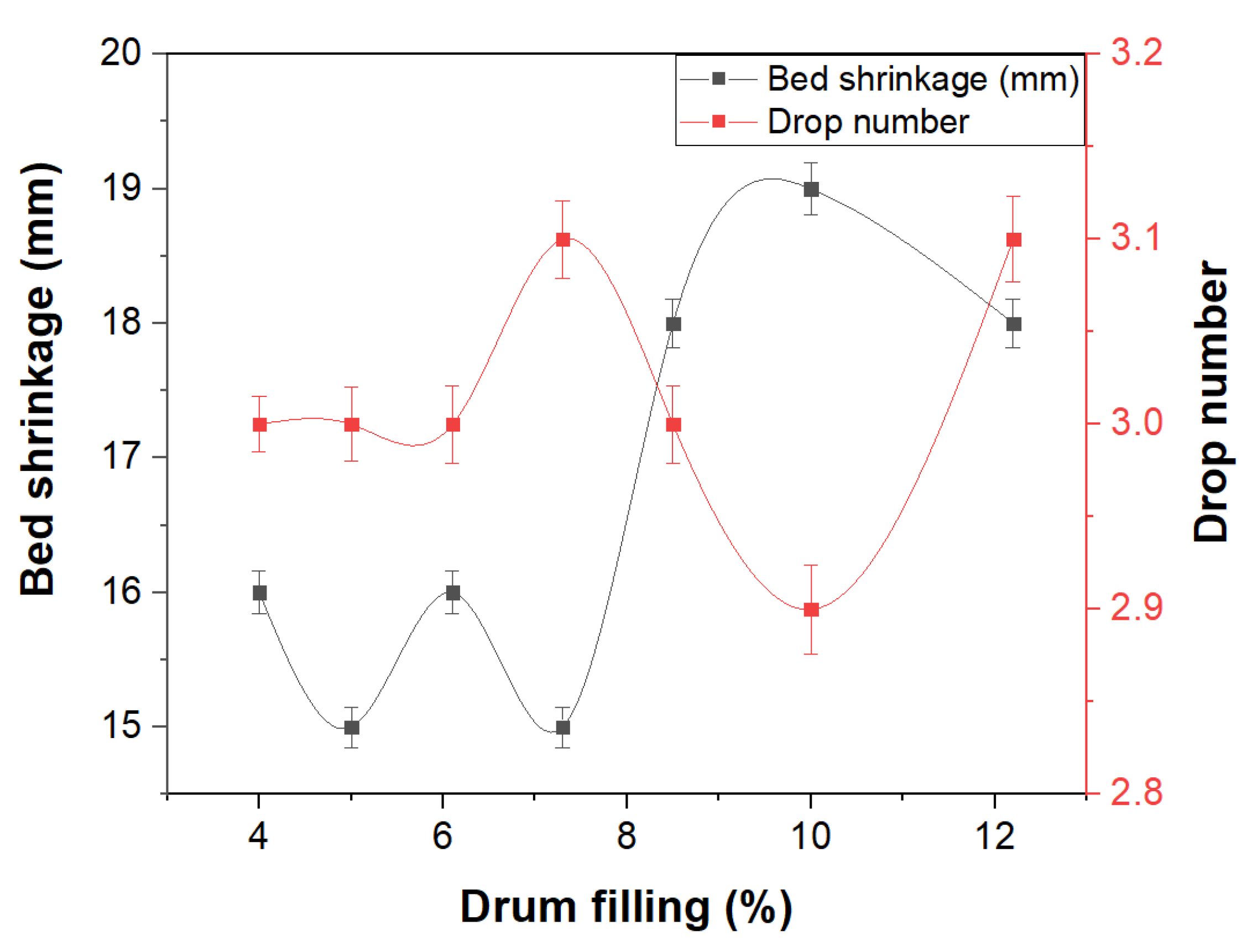 Minerals 15 00224 g016