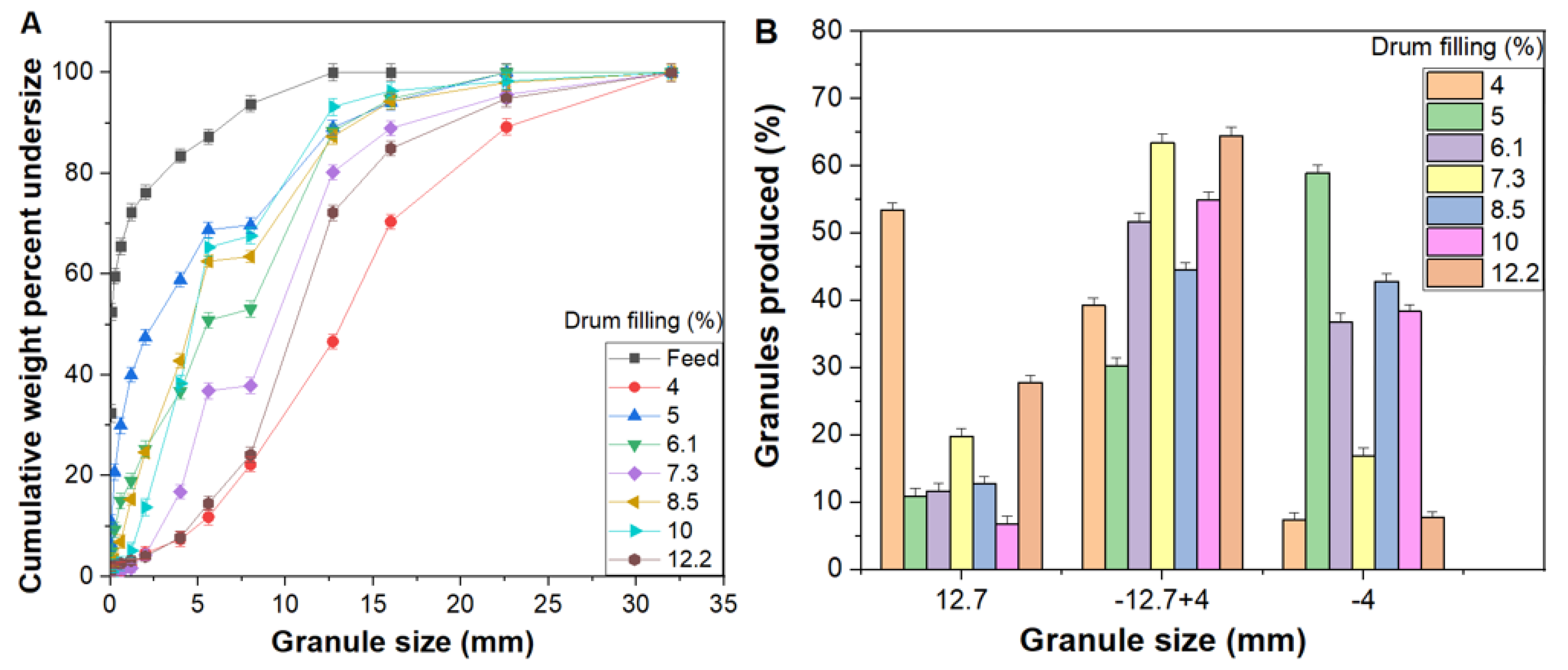 Minerals 15 00224 g017