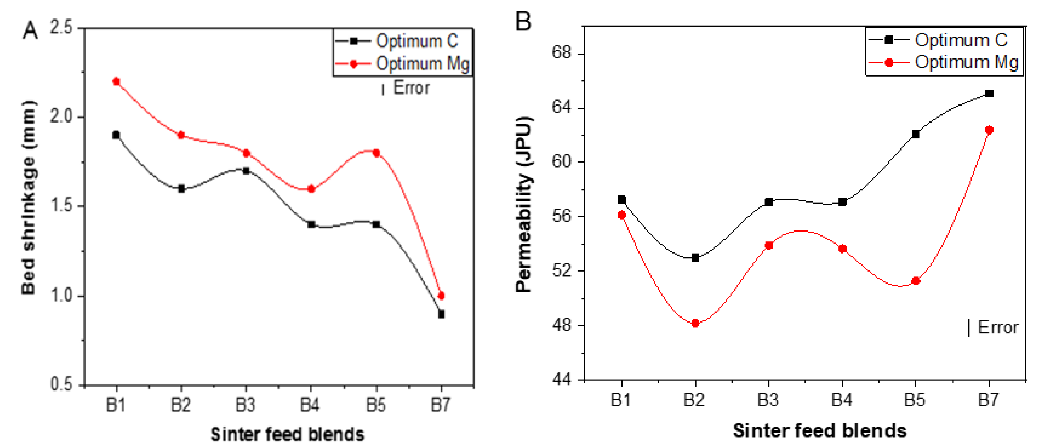 Minerals 15 00224 g018
