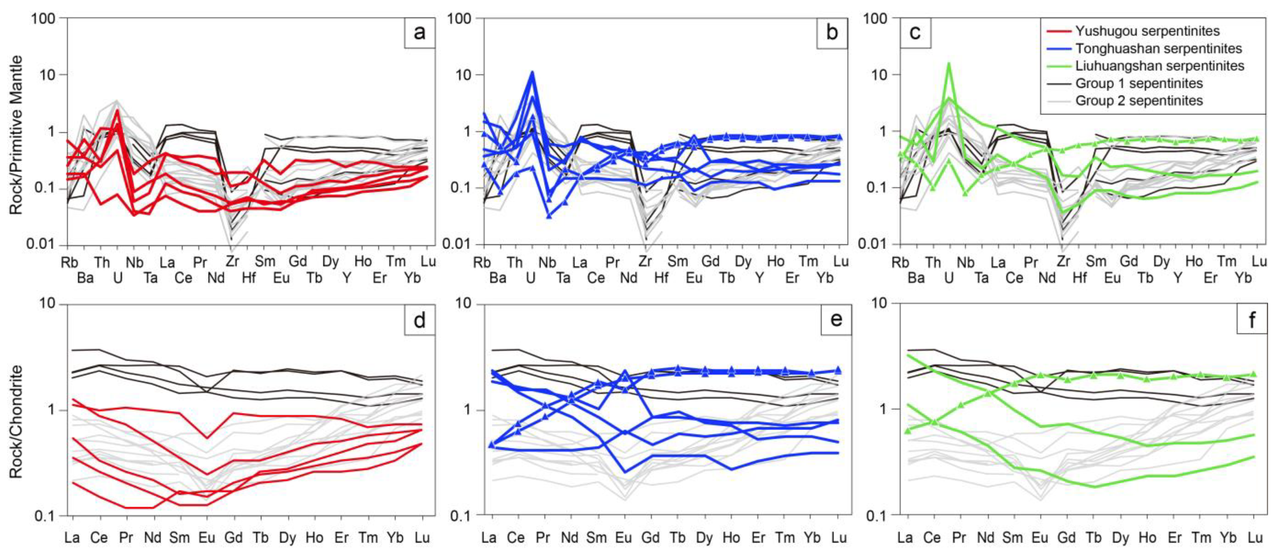 Minerals 15 00229 g005
