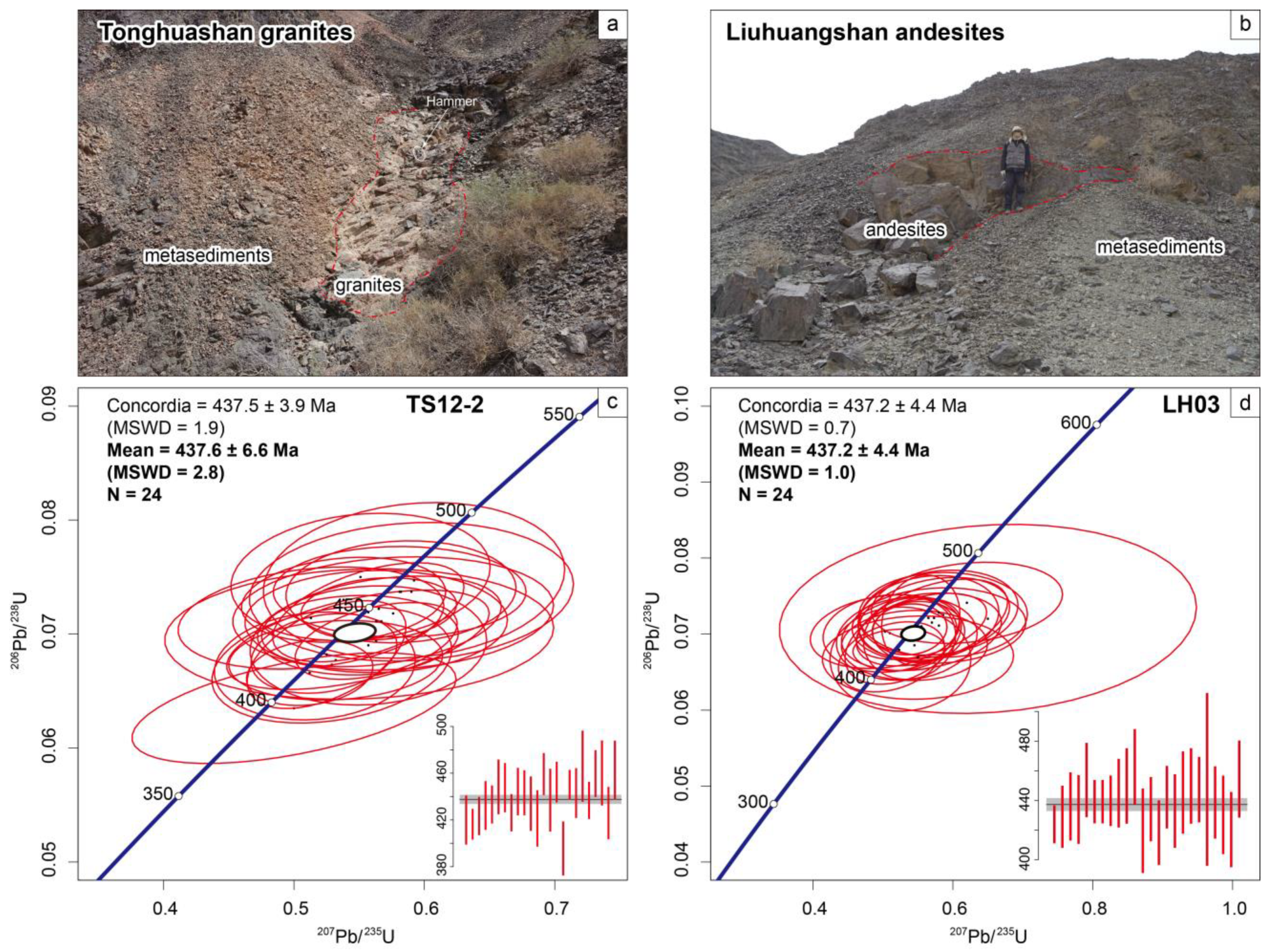 Minerals 15 00229 g008