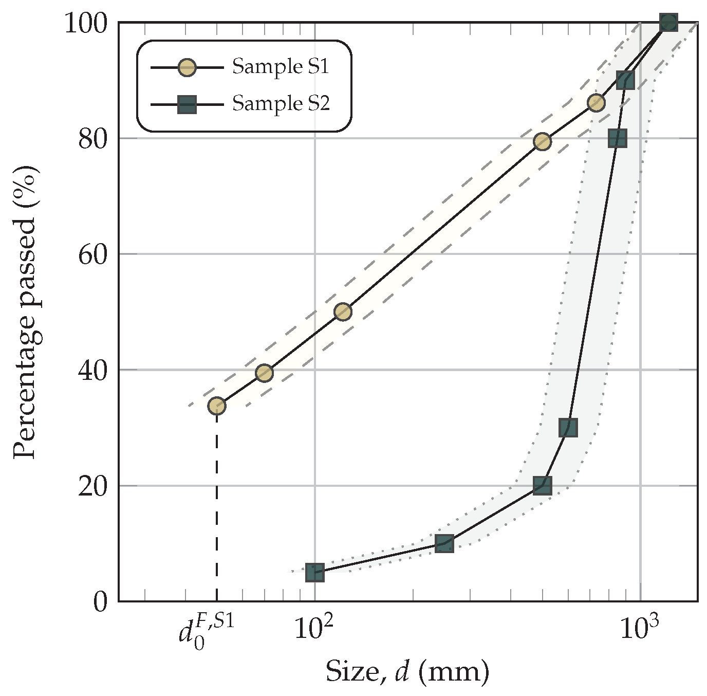Minerals 15 00232 g001 Minerals 15 00232 g001