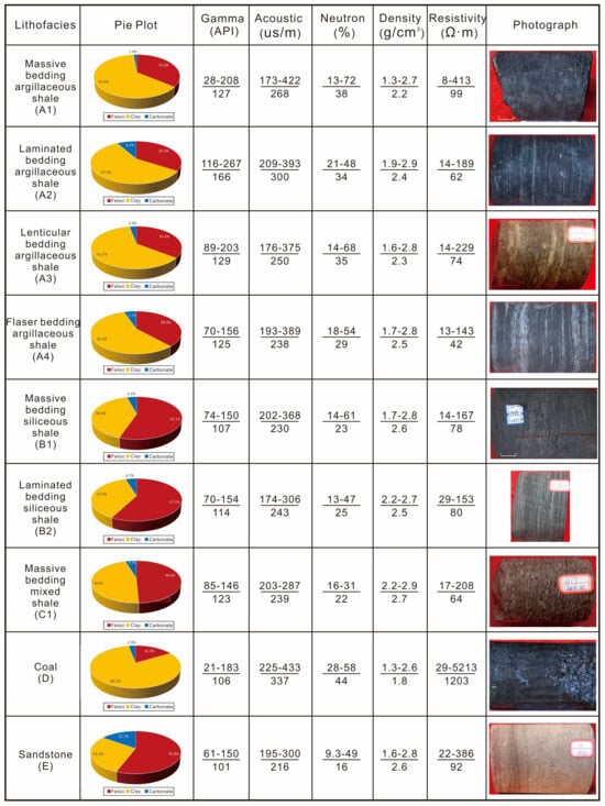 Minerals 15 00240 g003