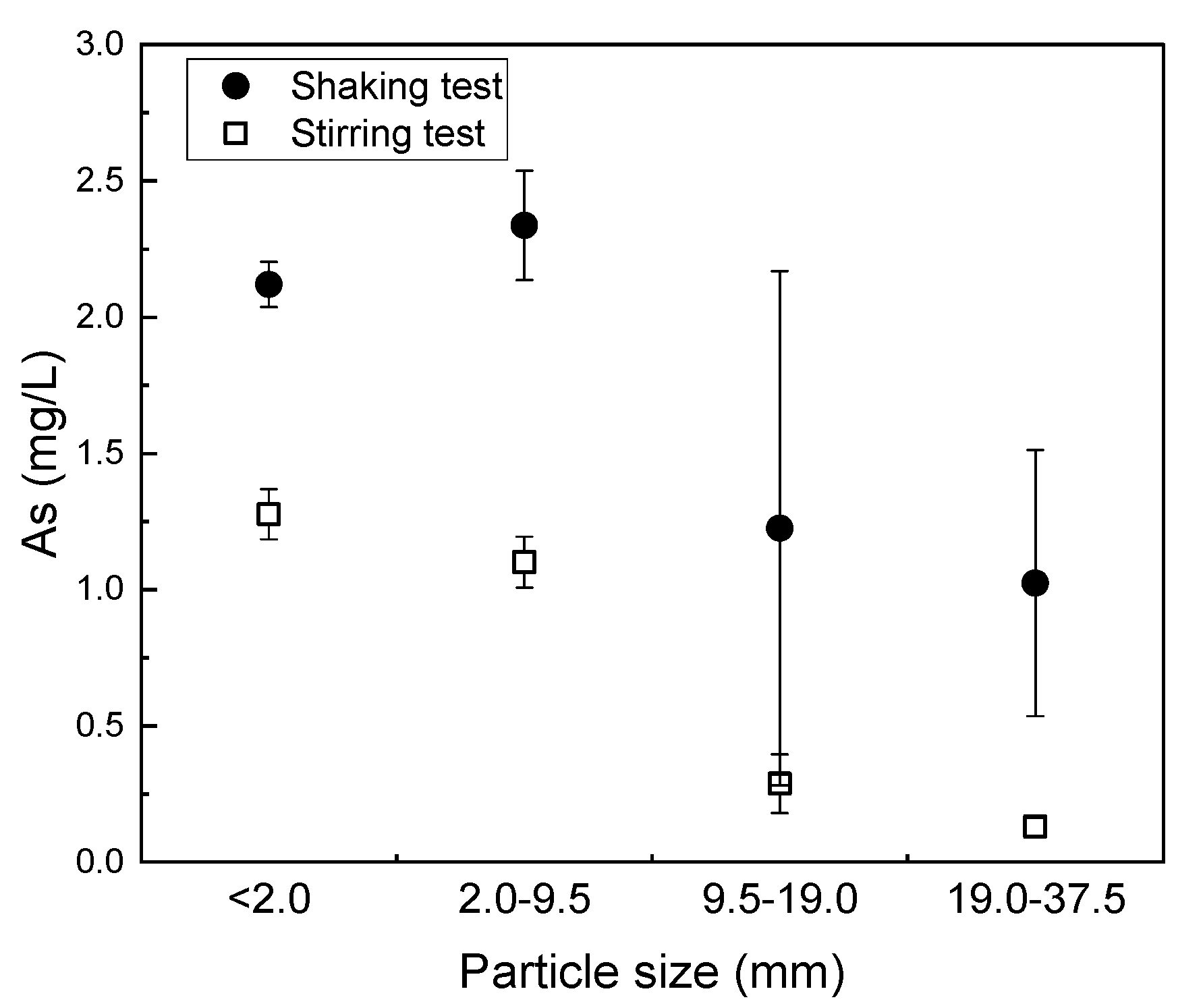 Minerals 15 00242 g002