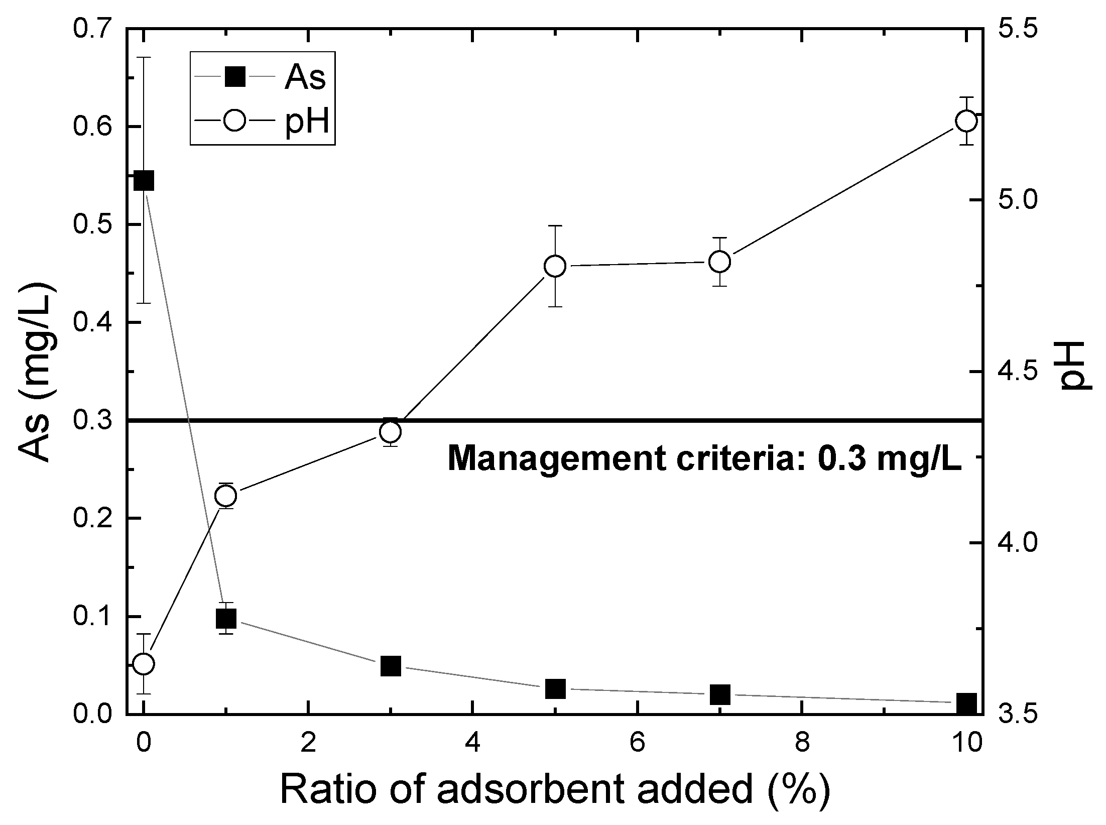 Minerals 15 00242 g004