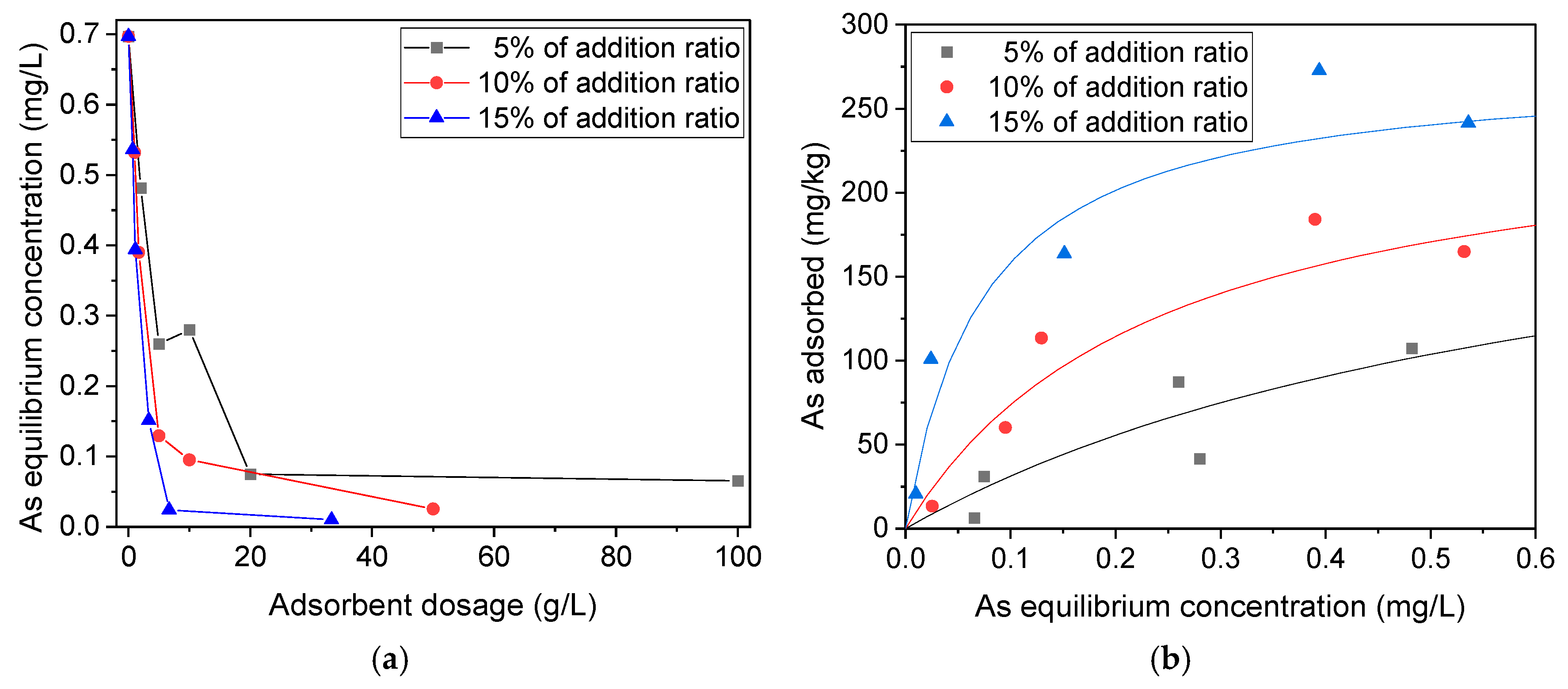 Minerals 15 00242 g005