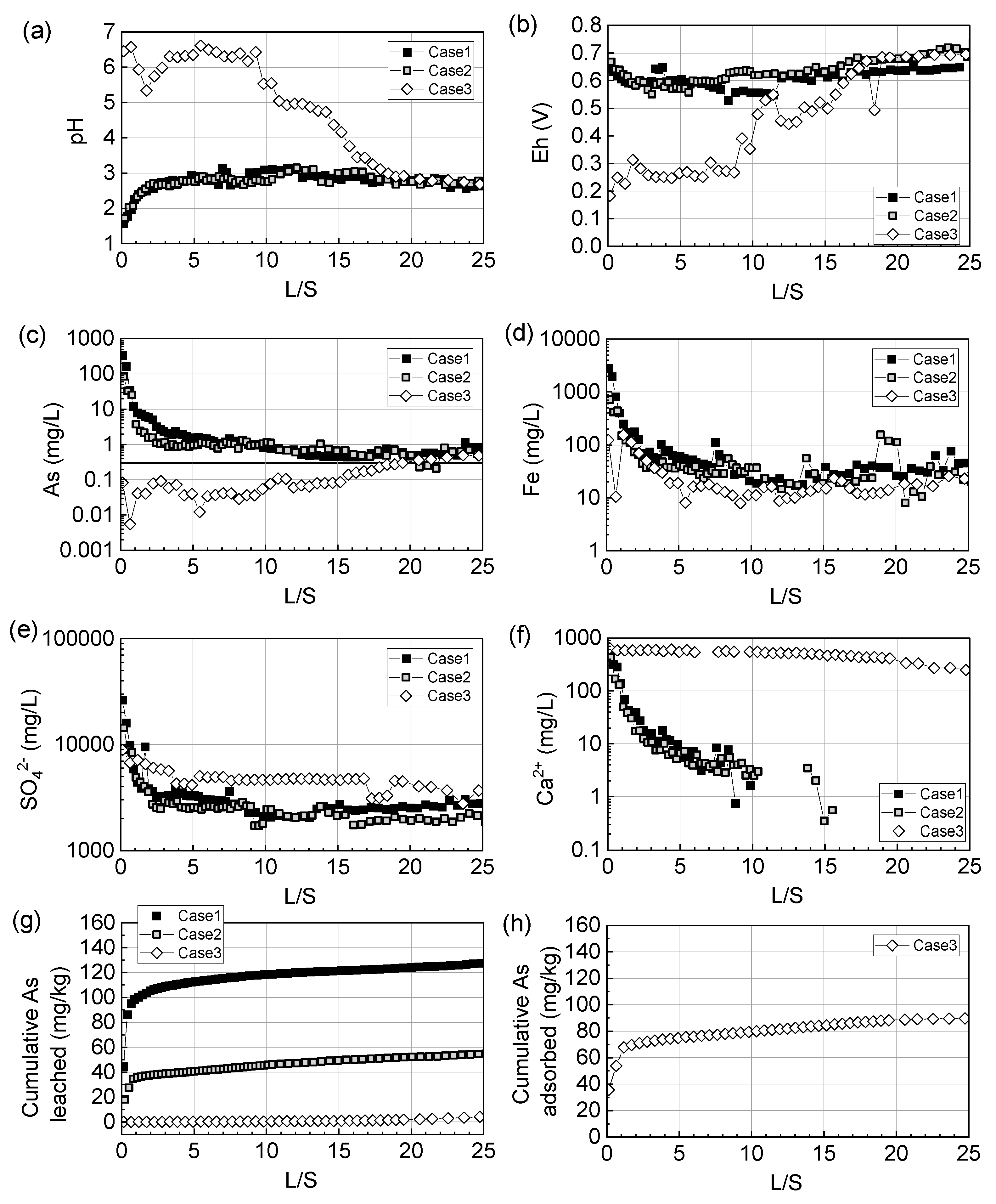 Minerals 15 00242 g006