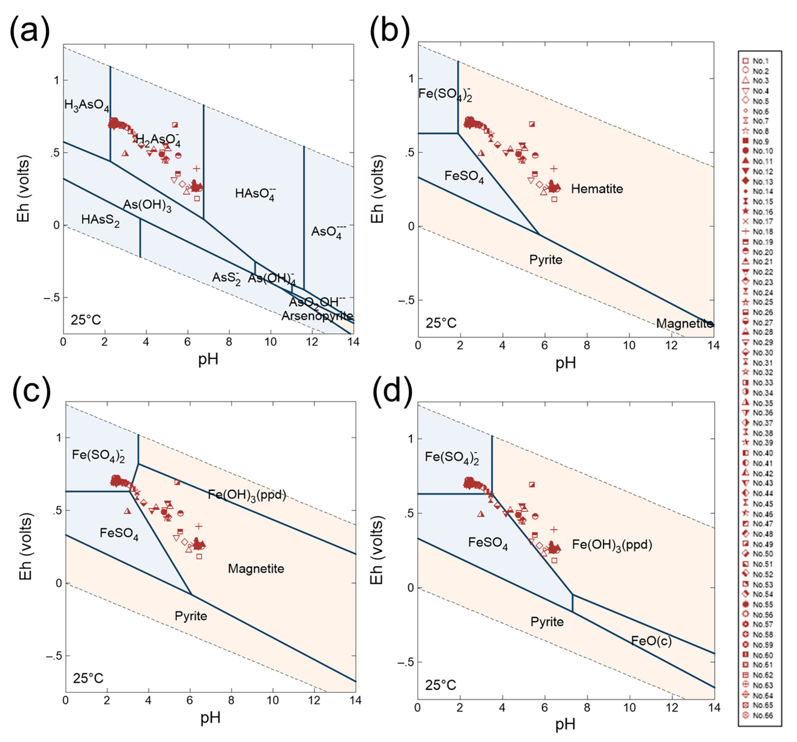 Minerals 15 00242 g008