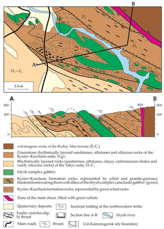 Minerals 15 00243 g003