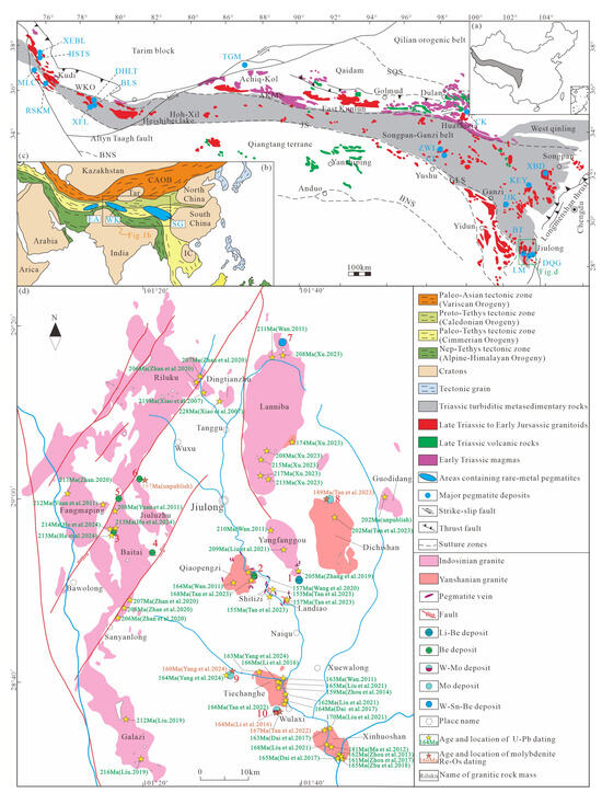 Minerals 15 00253 g001