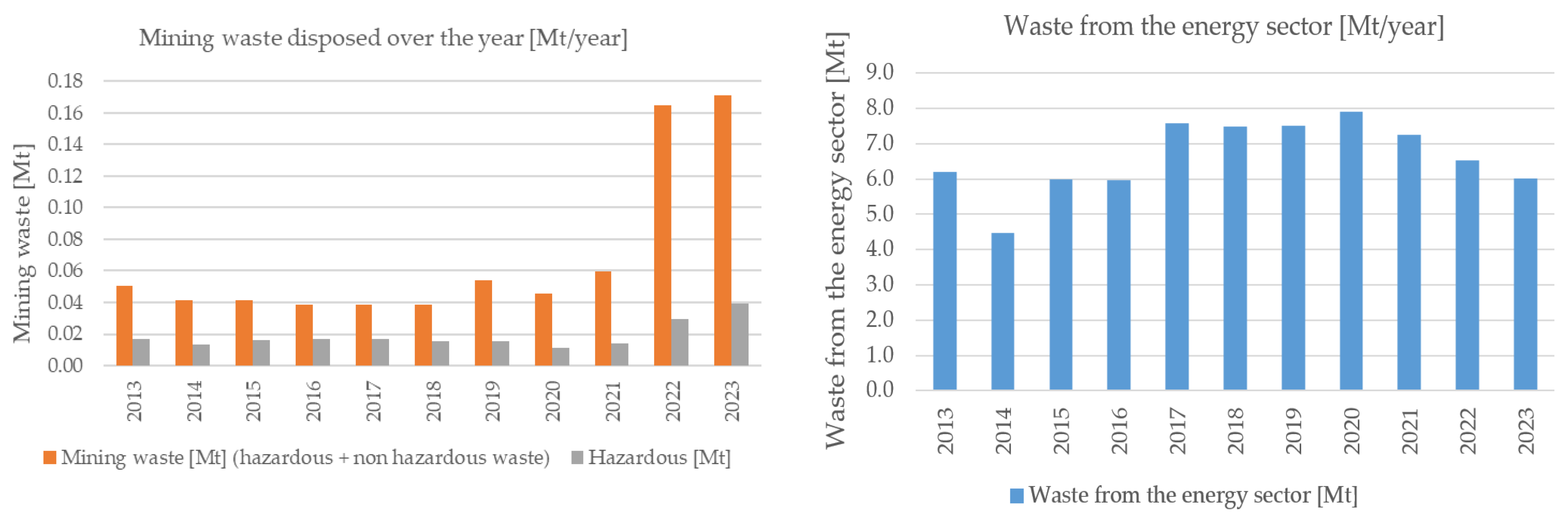 Minerals 15 00254 g001