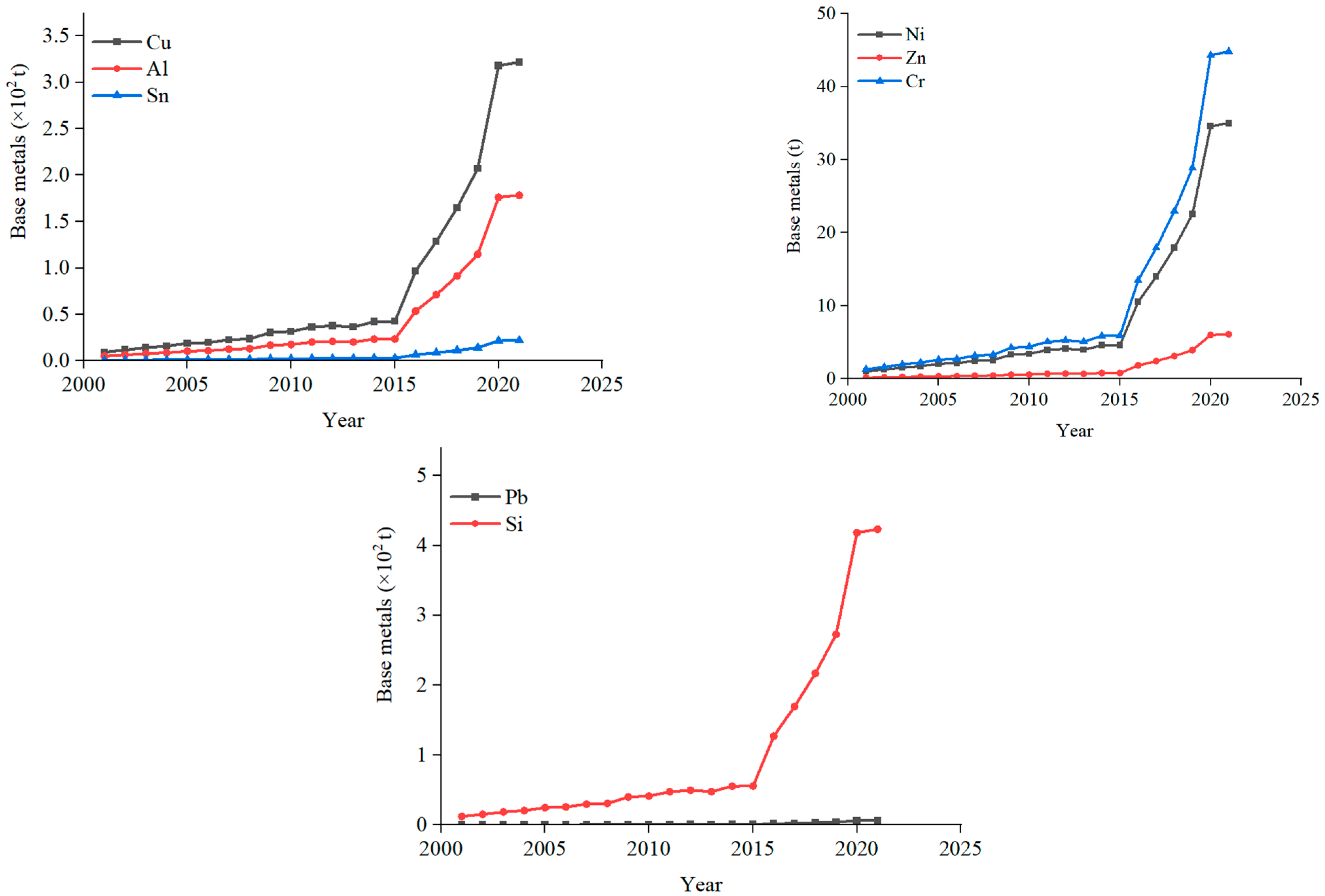 Minerals 15 00259 g011