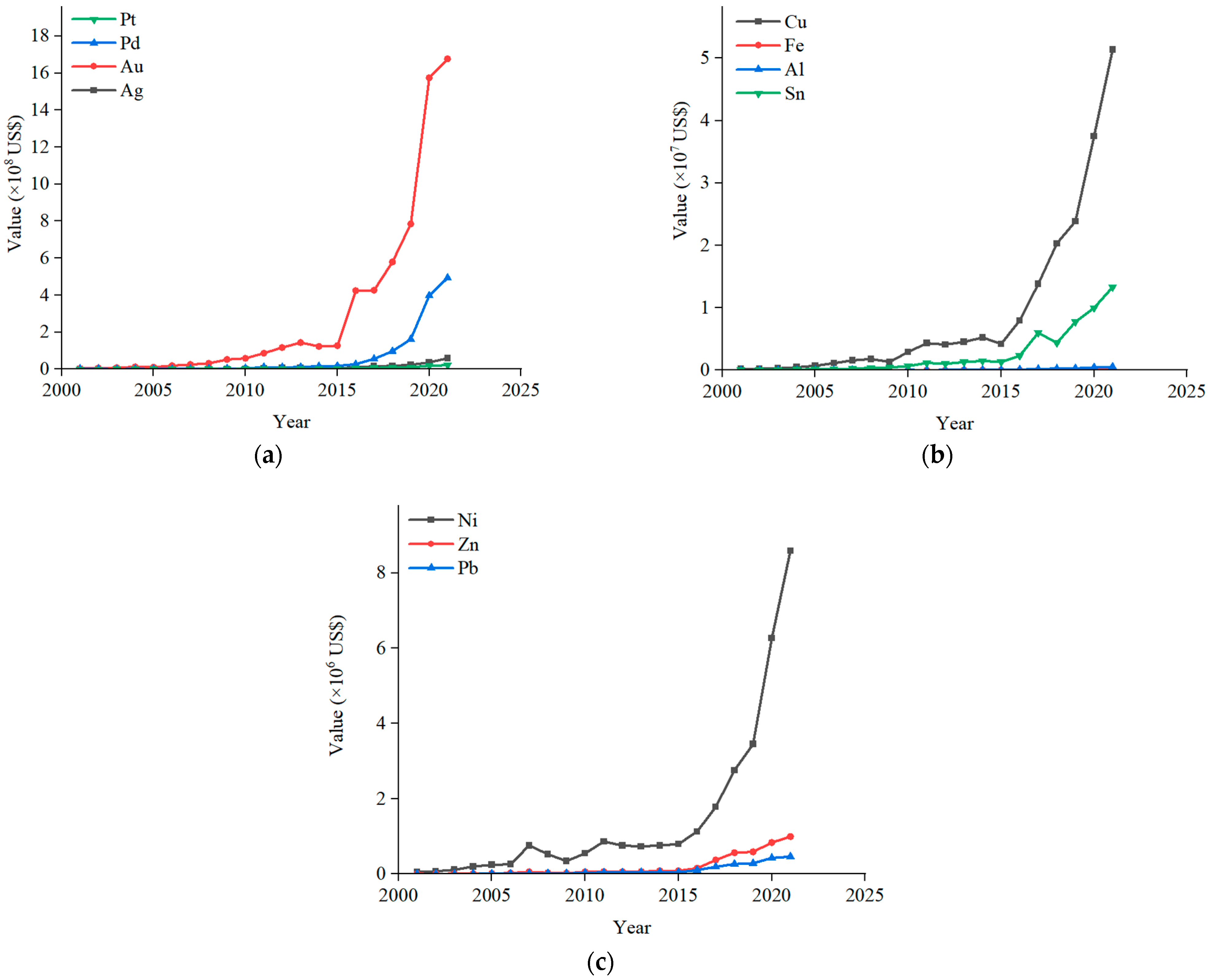 Minerals 15 00259 g014